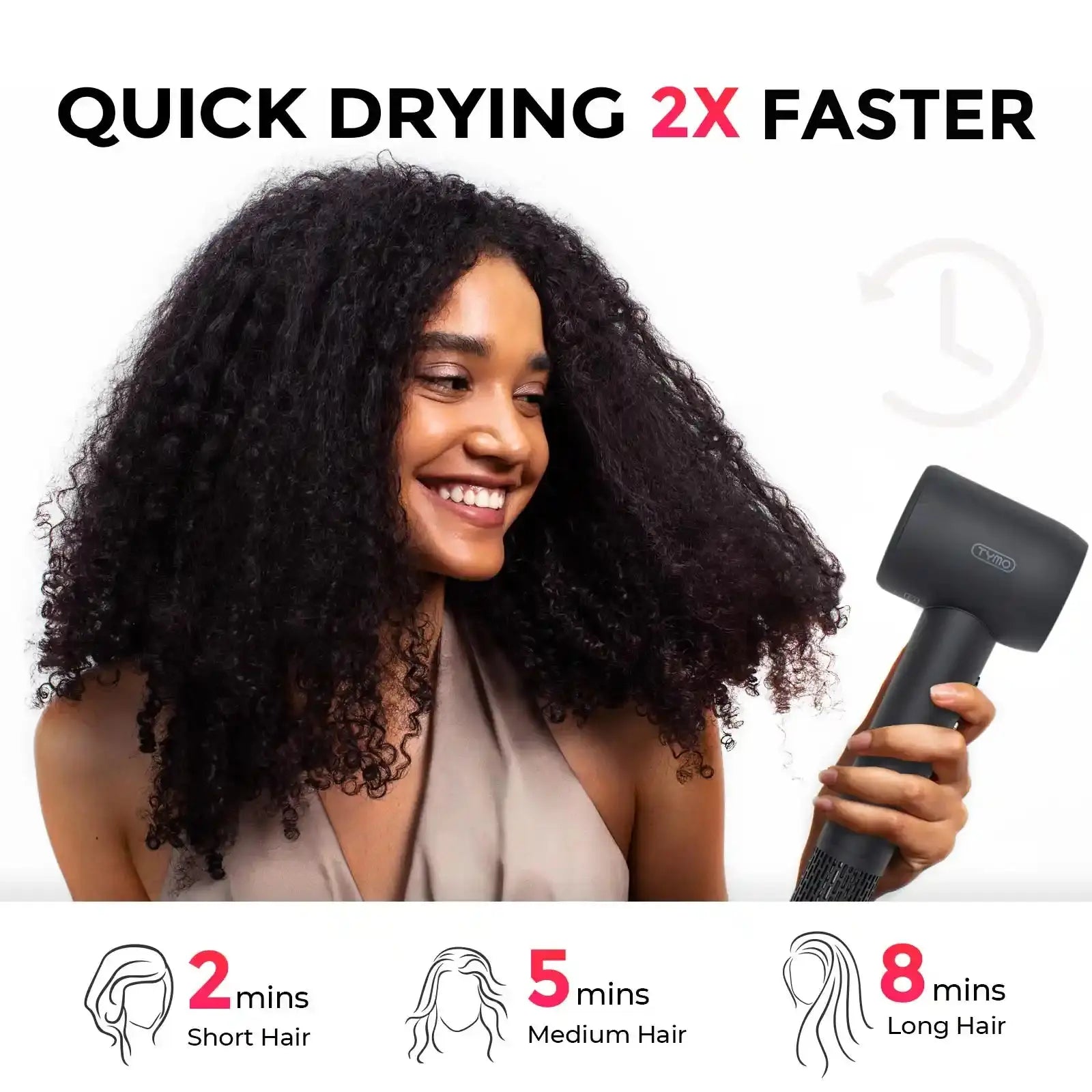 TYMO AIRHYPE Compact Hair Straightener & Styler - Travel-Friendly, Fast Heating, Grey (For US & Canada) - Perfect for Home, Salon & On-the-Go Styling