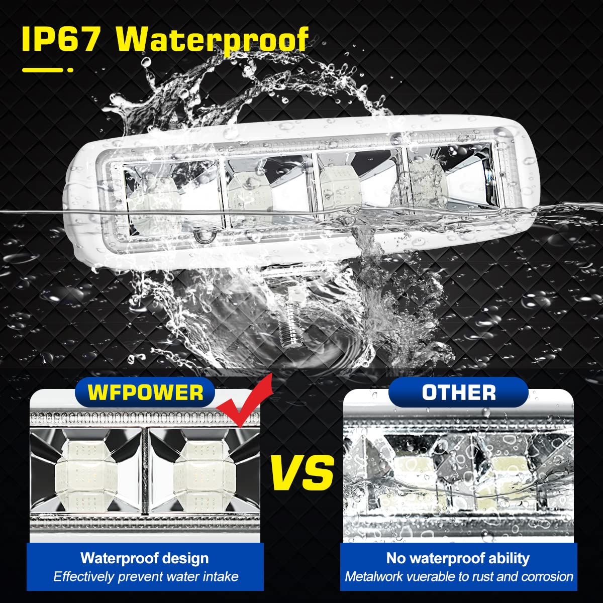 WFPOWER 2-Pack 72W Blue LED Boat Spreader Lights - Waterproof Marine Pontoon Lights for Night Fishing, Dock & Deck Lighting - 6.3 Inch T-Top Lights Compatible with 12V/24V Boats, SUVs & Trucks (Perfect for Nighttime Boating, Fishing & Waterfront Activities)