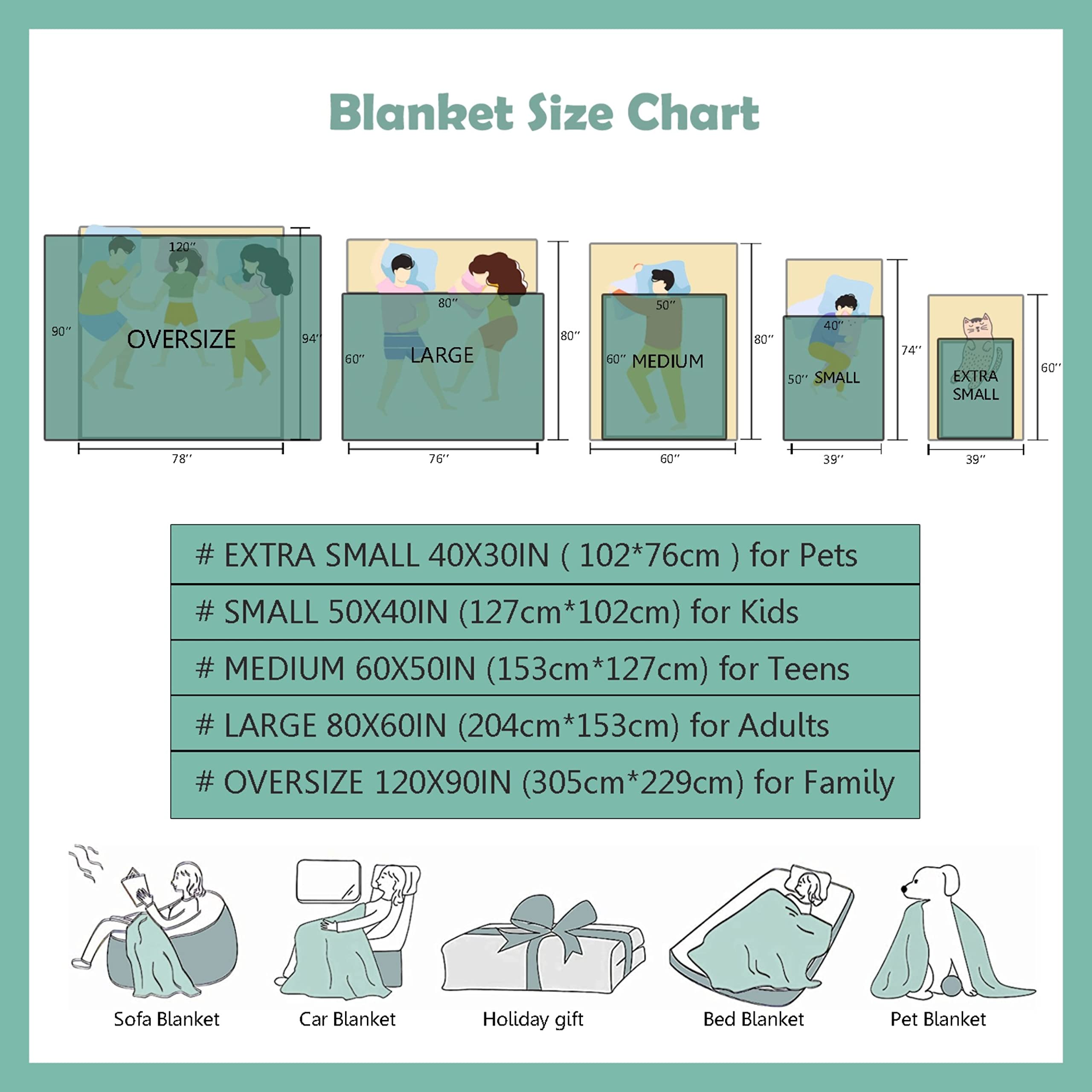 Darani Christmas Cardinals Birds Flannel Throw Blanket - Super Soft, Cozy & Warm Lightweight Blanket 50x70 Inches (120x90cm) Extra Large for Bed, Couch, Sofa - Perfect for Winter, Gifts & Family Use