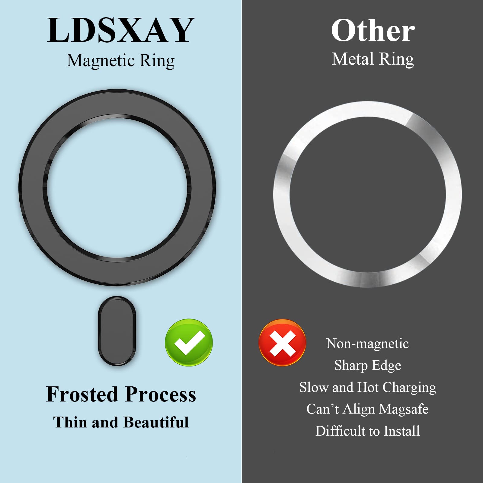 Universal MagSafe Ring - 2 Pack Magnetic Sticker Adapter for iPhone 16/15/14/13/12/11 Pro Max/Mini & Galaxy S25/S24/S23 - Compatible with Wireless Charging & MagSafe Accessories (Black) - Perfect for Car Mounts, Wallets & Phone Stands