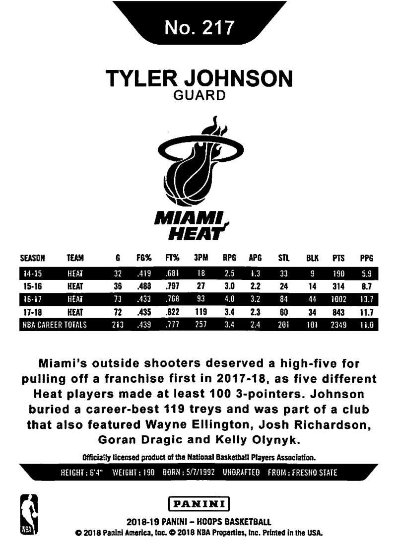 2018-19 Panini NBA Hoops #217 Tyler Johnson Miami Heat Basketball Trading Card - Collectible Sports Memorabilia for Fans & Card Enthusiasts