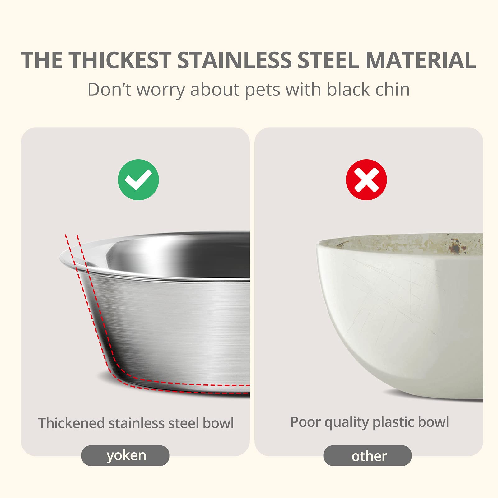 Yoken Elevated Dog Bowls - Non-Slip Stainless Steel Raised Dog Food Bowls for Small & Medium Dogs - Prevents Neck Strain & Improves Digestion - Perfect for Home, Kitchen or Outdoor Use