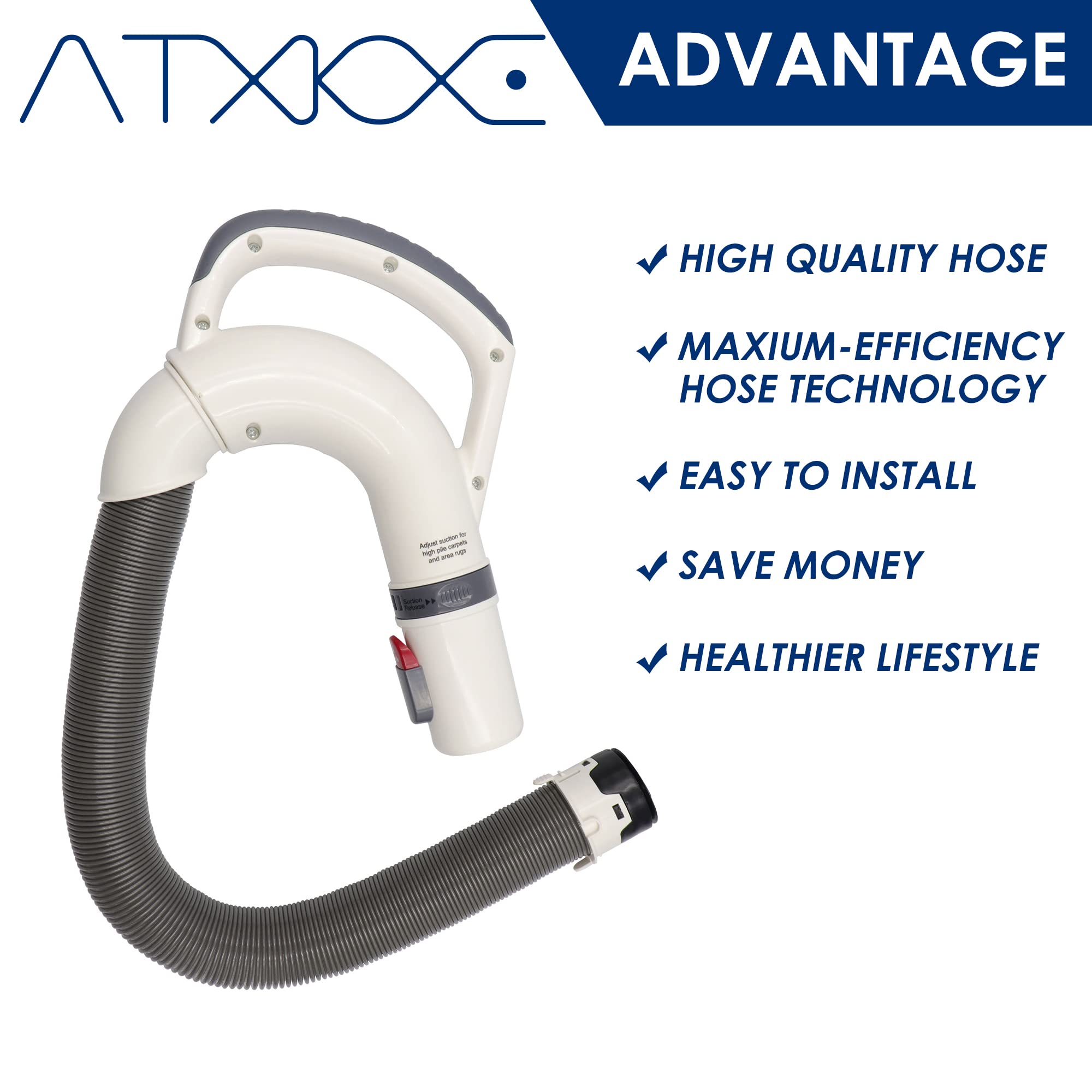 Upgraded Shark Vacuum Hose Handle Replacement - Compatible with NV356E, NV355, NV356, NV357, NV358, NV370 Models - Durable Rotator Lift-Away Accessory (1 Pack) - Perfect for Home Cleaning & Pet Hair Removal