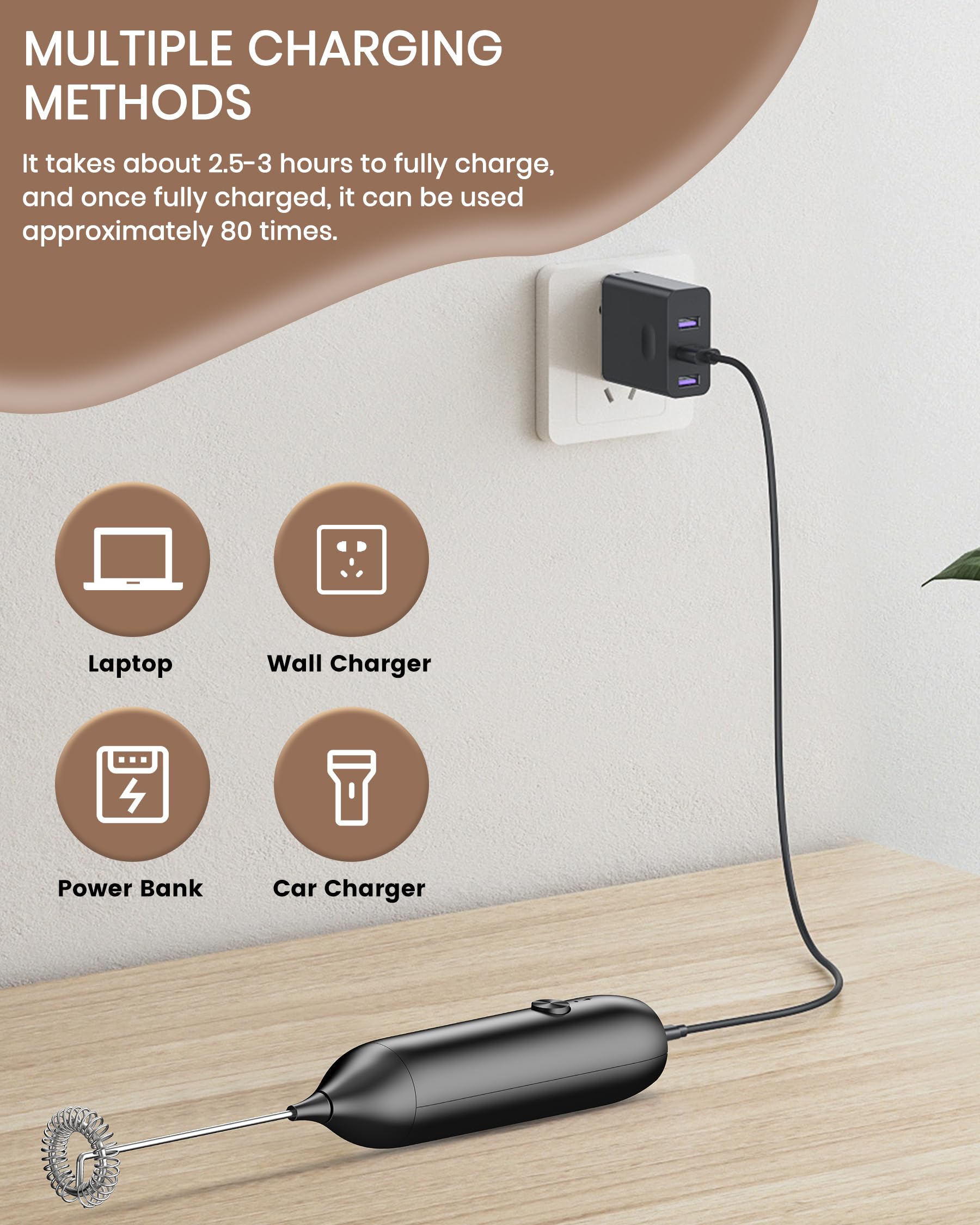 Rechargeable Milk Frother Wand with USB-C & Stainless Steel Whisk - Powerful Electric Frother for Coffee, Latte, Cappuccino, Mocha - Perfect for Home, Office & Travel Use