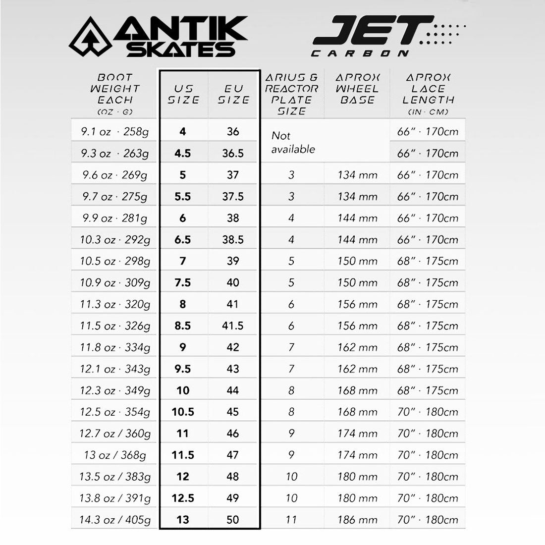 2024 New Antik Jet Carbon Boot - Lightweight Carbon Fiber Hockey Skates for Men & Women - Perfect for Ice Hockey, Figure Skating & Speed Skating