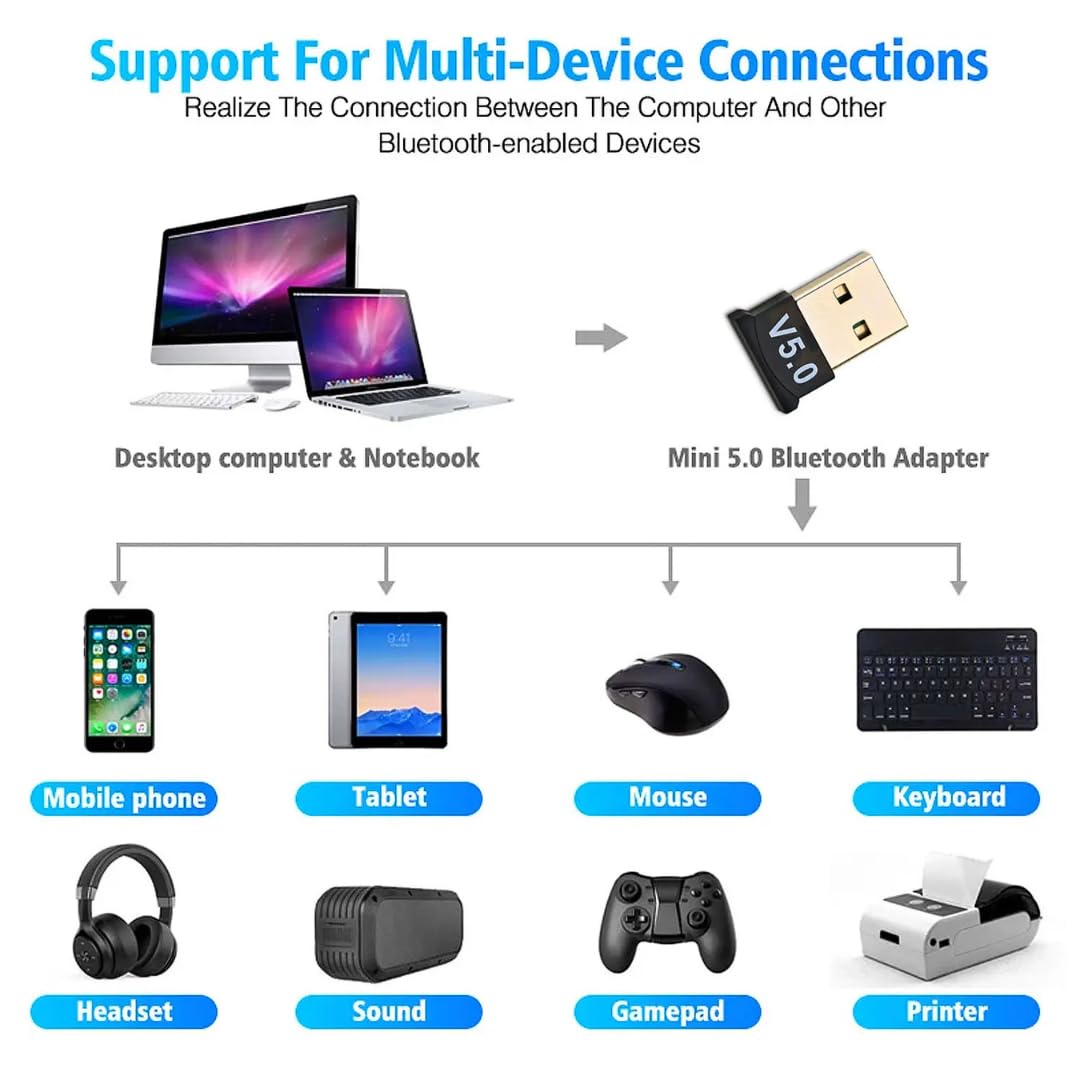 Nano USB Bluetooth 5.0 Adapter for PC - Wireless Dongle for Keyboard, Mouse, Gaming
