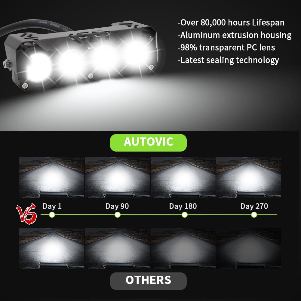 AUTOVIC Universal Dirt Bike Light Bar Kit - 2 Modes (White & Amber) LED Front Lamp with Spot/Flood Combo for Kawasaki Honda Yamaha Suzuki Ski-Doo G4 - Perfect for Off-Road Night Riding & Trail Adventures