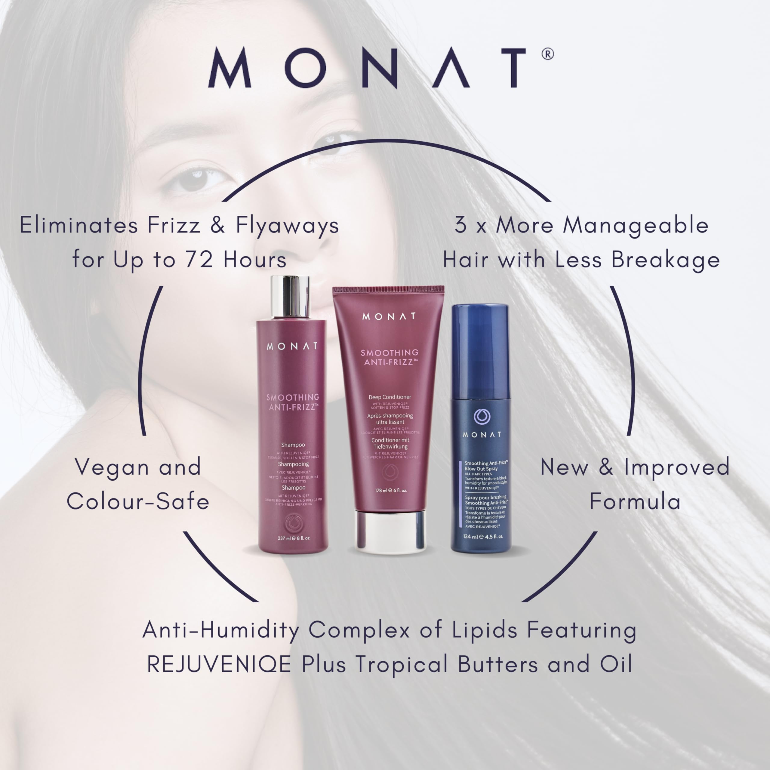 MONAT Smoothing Anti-Frizz Hair Care System - Frizz Resistant Shampoo, Conditioner & Styling Spray for Smooth, Shiny Hair - Professional Hair Therapy for Frizz Control & Blowout Styling - Perfect for Daily Use, Salon-Quality Results at Home