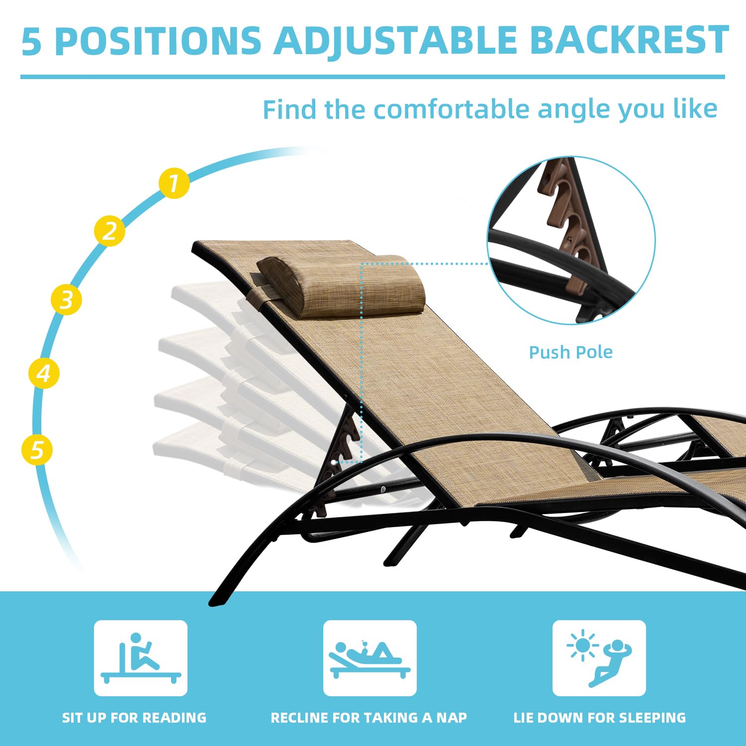 EROMMY 2-Pack Patio Chaise Lounge Chairs - Adjustable 5-Position Backrest, All-Weather Waterproof Outdoor Poolside Lounge Chairs for Beach, Yard, Garden & Backyard Relaxation