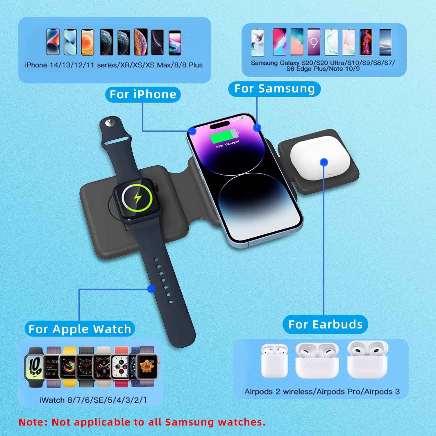 3-in-1 Magnetic Fast Wireless Charging Station - Foldable Wireless Charger for iPhone 16/15/14/13/12 Pro Max, Apple Watch & AirPods (Black) | Perfect for Home, Office & Travel | Adapters Not Included