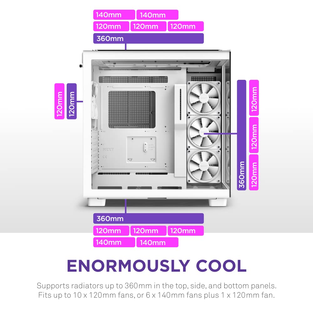 NZXT H9 Elite White ATX Mid-Tower PC Gaming Case - 3 x 120mm RGB Fans, Tempered Glass Panels, 360mm Radiator Support - Perfect for Gaming Setups & Custom Water Cooling Builds
