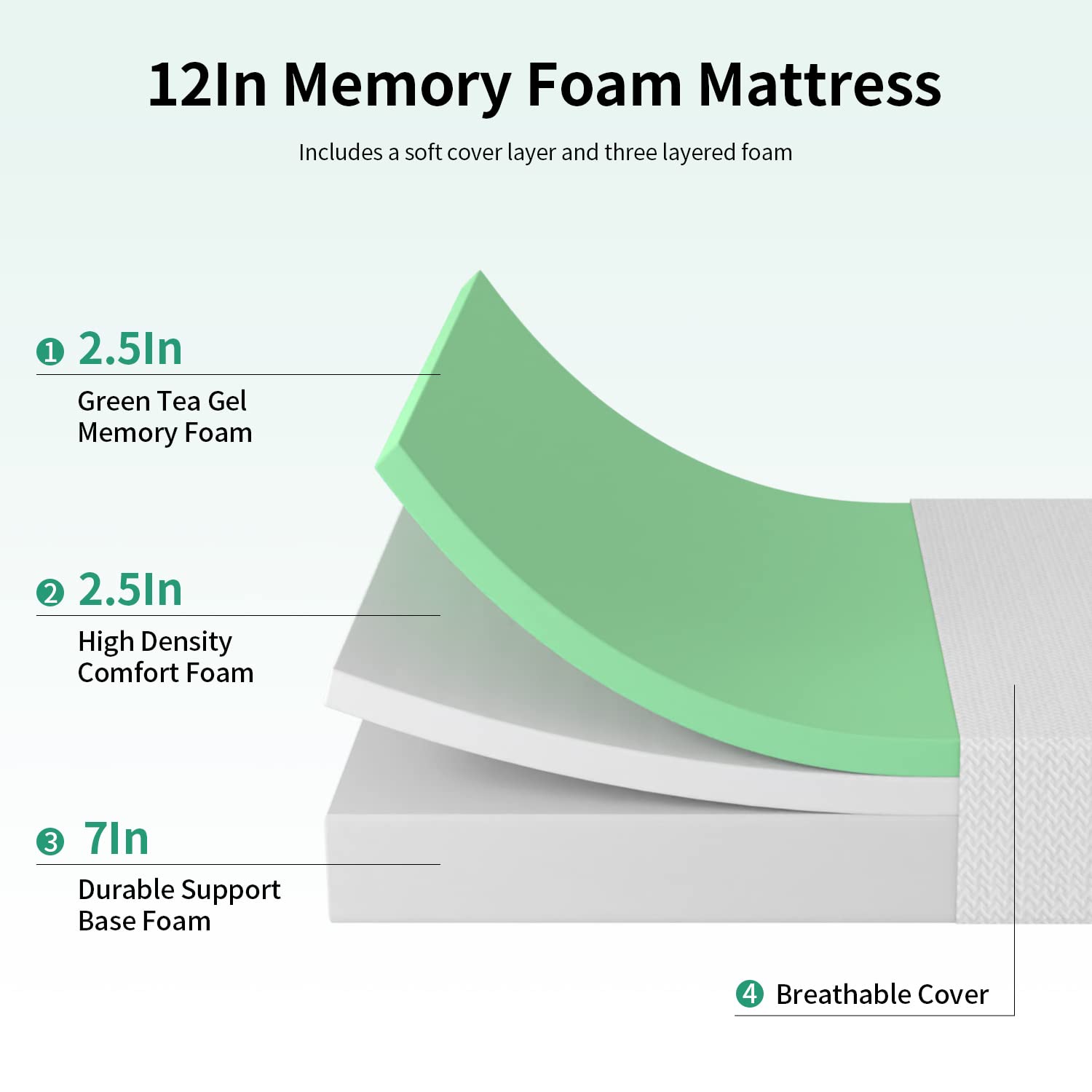 12 Inch Queen Green Tea Memory Foam Mattress - CertiPUR-US Certified, Medium Firm & Breathable for Cool Sleep, Pressure Relief - Perfect for Hot Sleepers & Back Pain Sufferers (Bed-in-a-Box)