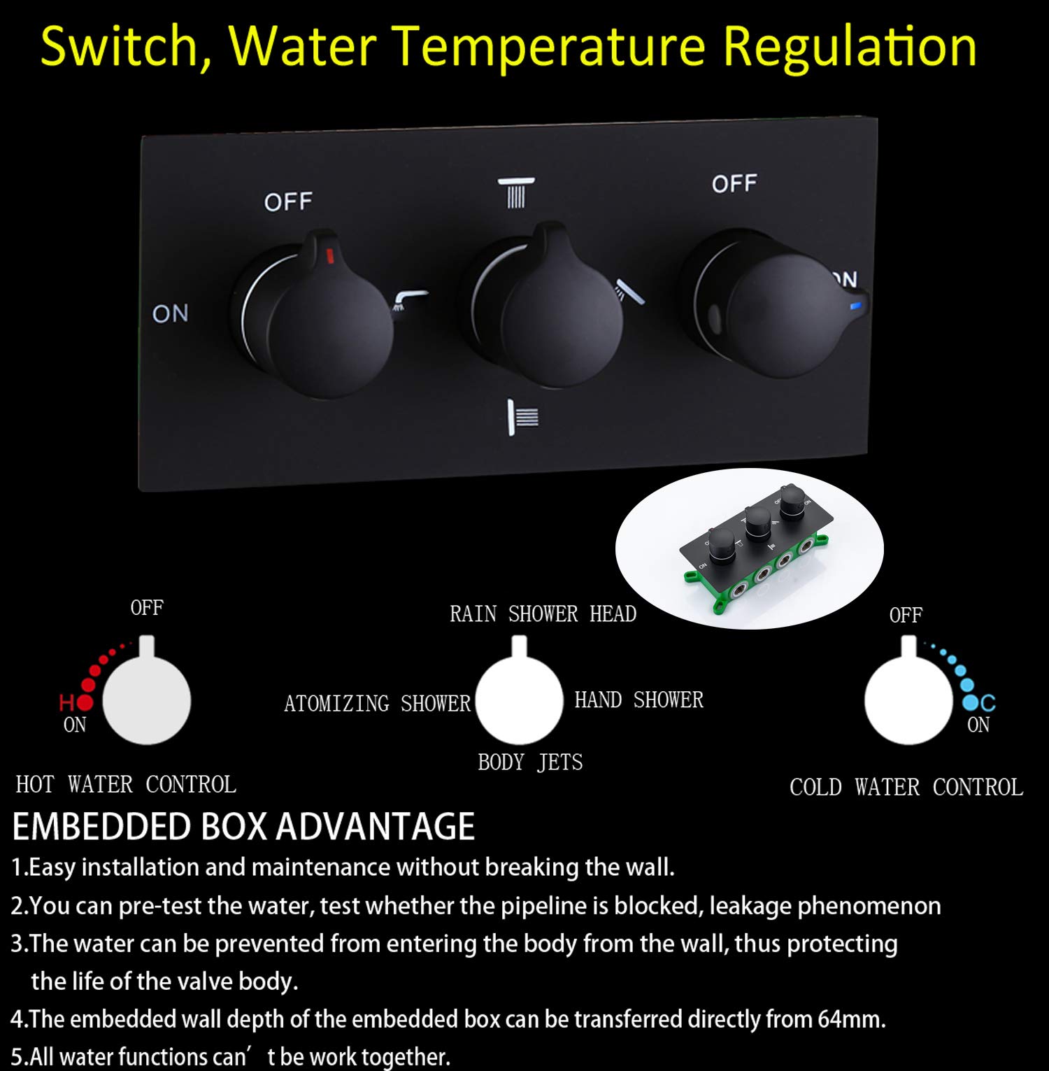 Premium Matte Black Wall-Mounted 3-Handle Shower Mixer Valve - 4-Way Function Bath Faucet with Embedded Box & High Water Flow | Perfect for Modern Bathrooms, Spa-Like Showers & Luxury Home Renovations