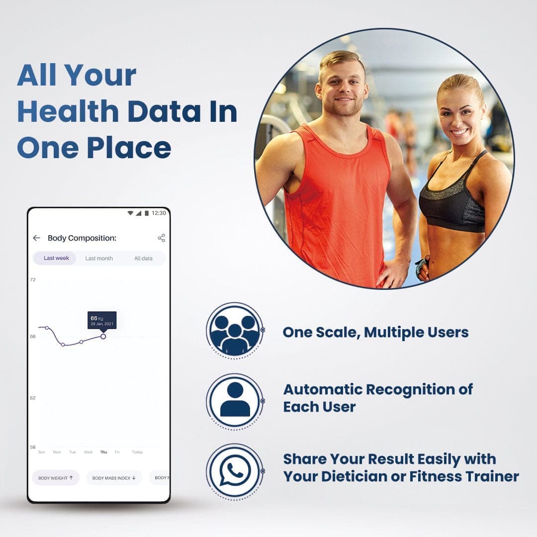 Dr Trust USA 519 Smart Digital Body Fat Scale with BMI, Weight, Muscle & Water Percentage - Accurate Bluetooth Body Composition Analyzer for Home Gym & Health Tracking