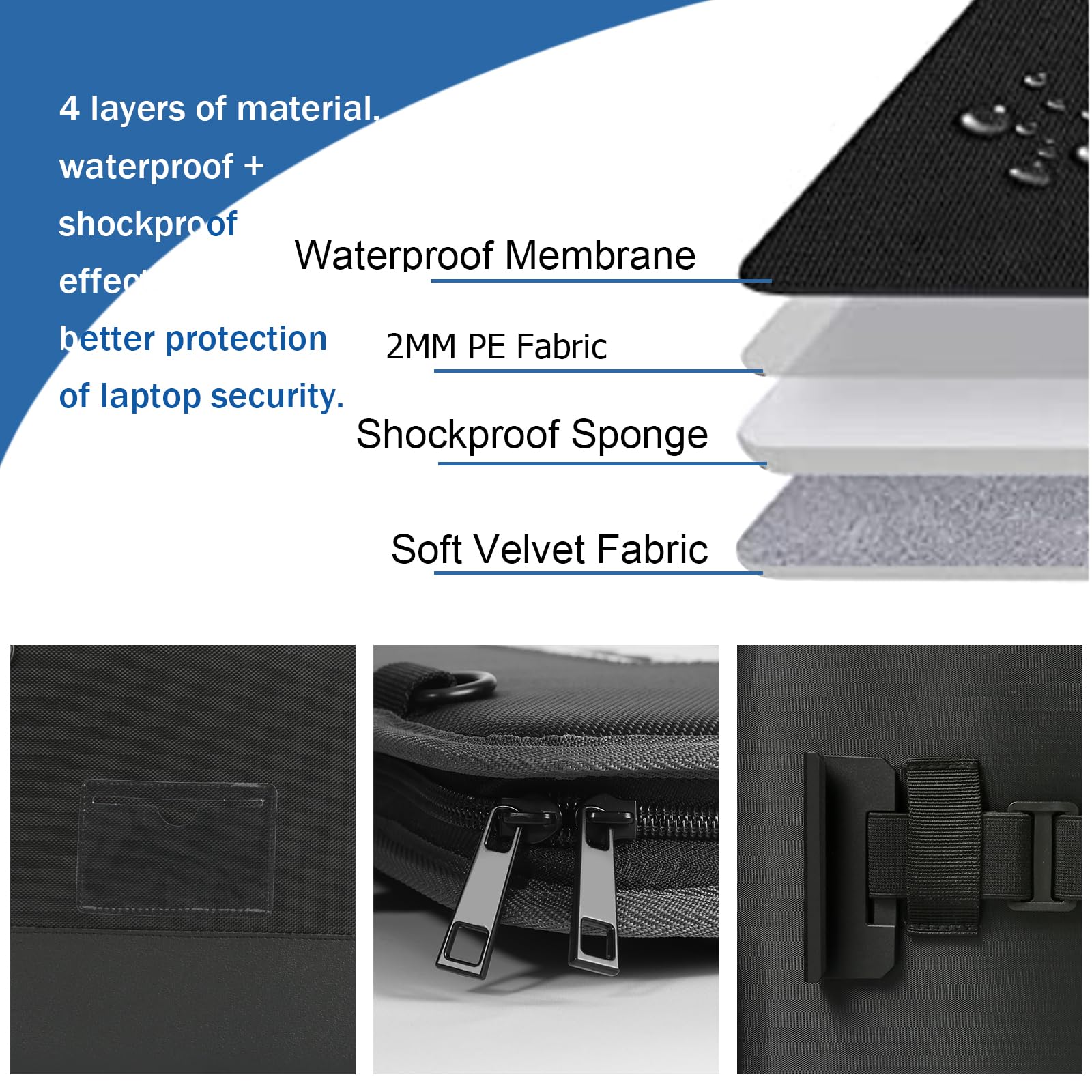 Shockproof 13-14 Inch Laptop Sleeve Case for MacBook Air/Pro, HP, Dell, Lenovo & Chromebook - Lightweight Protective Shoulder Bag (Black) | Perfect for Travel, Work & School