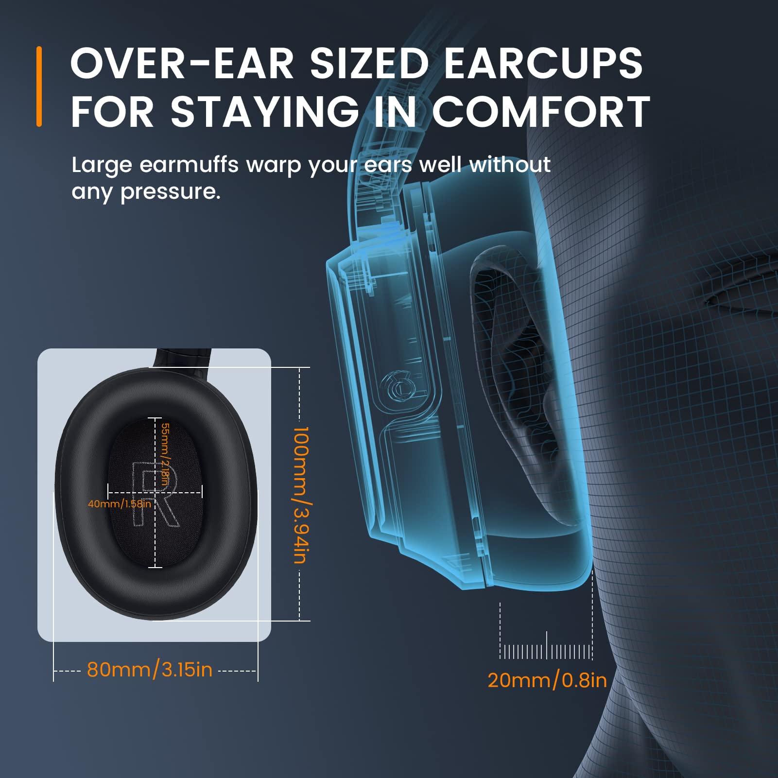 Wireless Bluetooth Headset for PC & Laptop with AI Noise Cancelling Microphone, 2.4G USB Dongle - 55H Battery Life, Over-Ear Comfort for Office Work, Zoom Meetings, Gaming & Online Classes