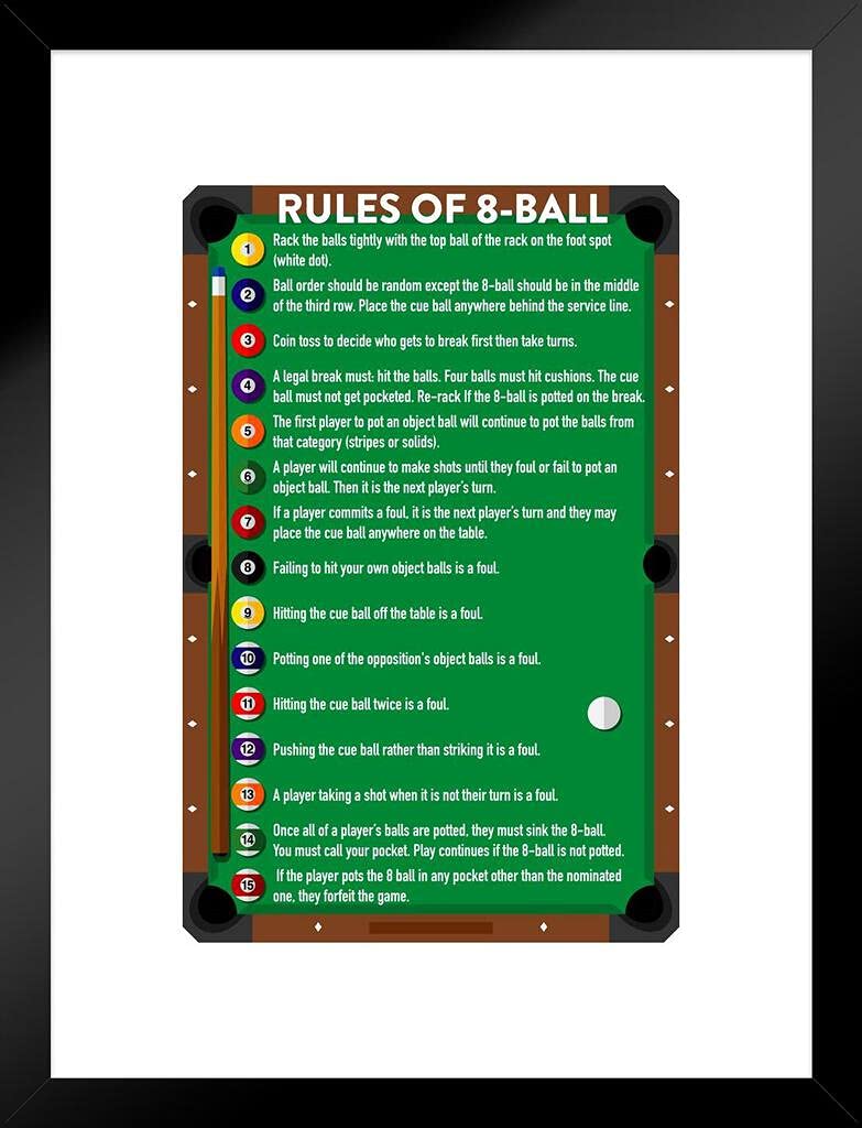 8 Ball Pool Rules Framed Wall Art - 20x26 Inches Billiards Game Room Decor, Pool Table Accessories & Man Cave Sign - Perfect for Bars, Basements & Sports Themed Spaces