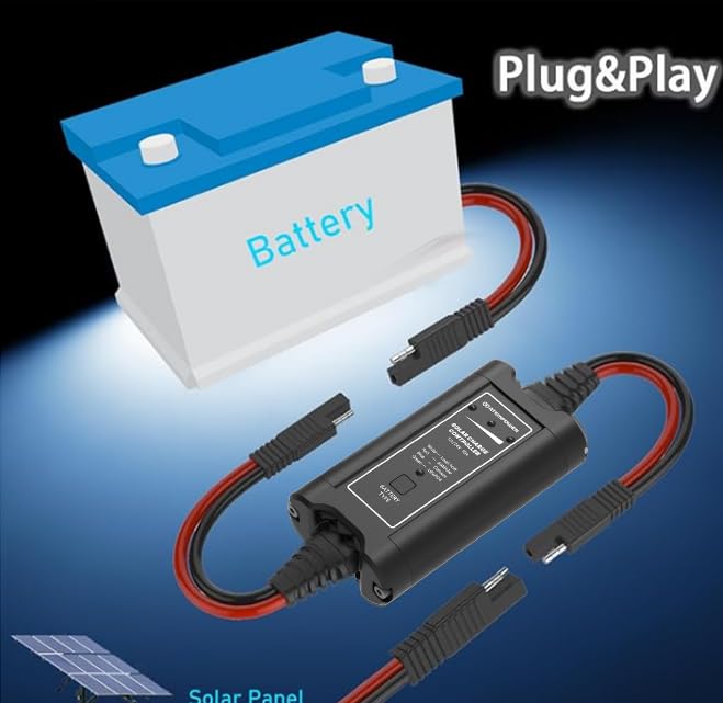10A MPPT Solar Charge Controller - 12V/24V Intelligent Regulator for Gel, AGM, Lead-Acid & LiFePO4 Batteries - Perfect for RV, Marine, Off-Grid & Home Solar Systems