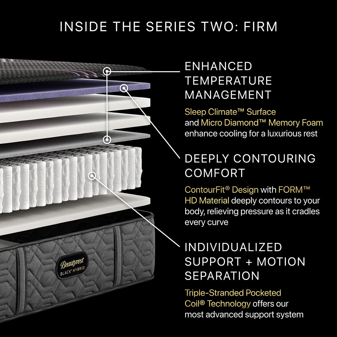 Beautyrest Black Series 2 Firm Hybrid Mattress - Queen Size, Cooling Gel Memory Foam & Pocketed Coil Support for Back Pain Relief - Perfect for Hot Sleepers & Couples in Master Bedrooms