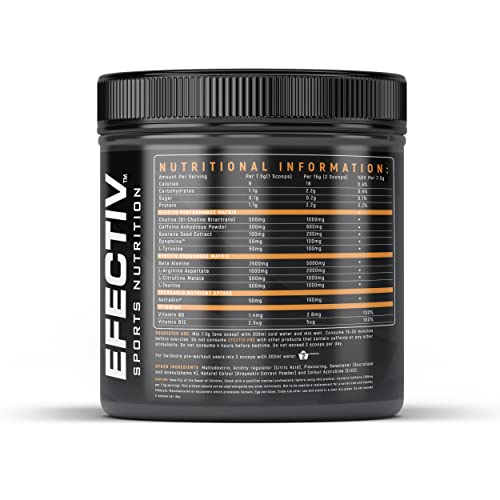 Efectiv Nutrition PRE 225g Pre Workout Powder - Focus, Energy & Dynamine Supplement for Intense Training & Gym Performance | Pre-Workout for Men & Women