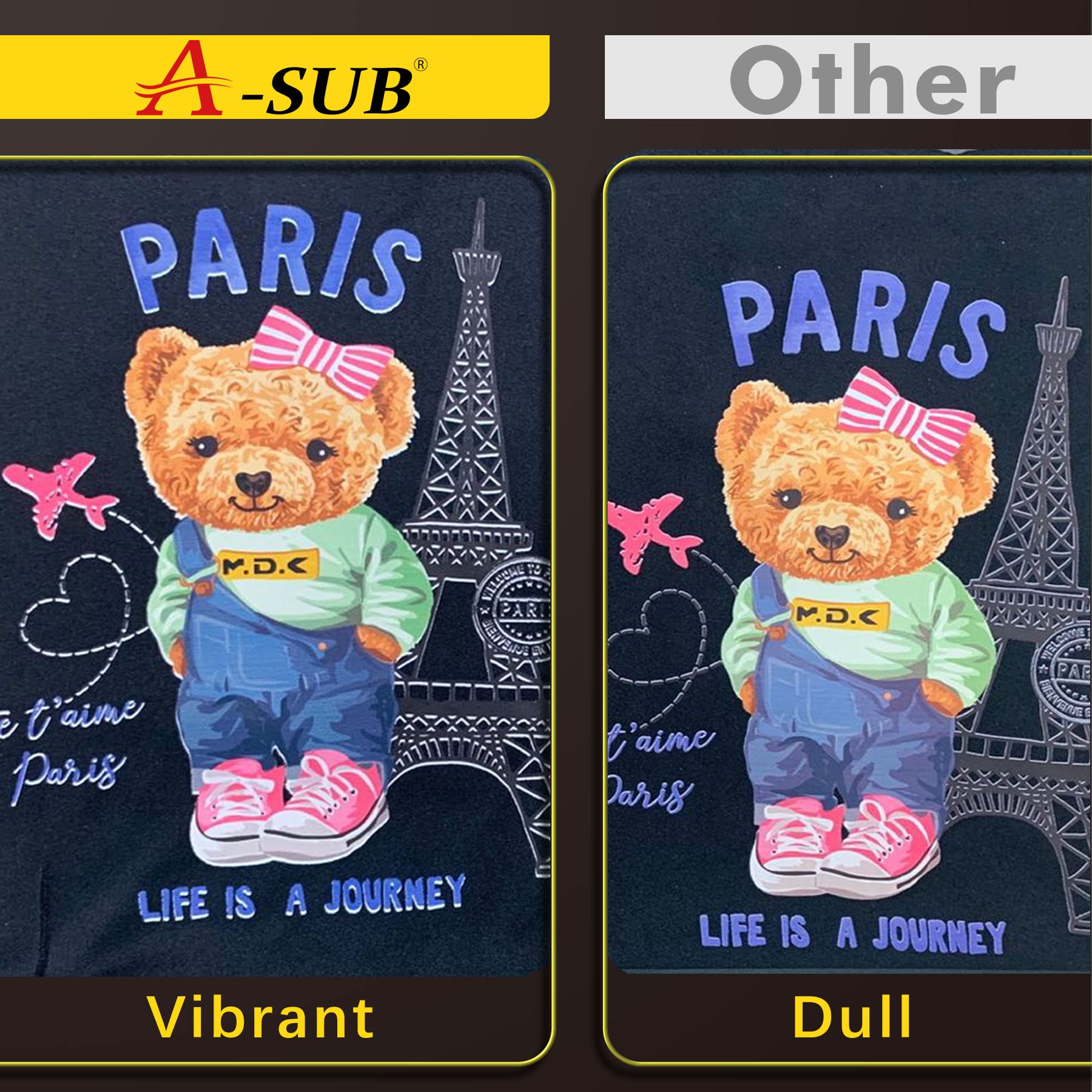 Premium A-SUB DTF Transfer Film - 30 Sheets A4 Size for Sublimation & DTF Inkjet Printers | Double-Sided Matte Direct to Film Transfer Paper for T-Shirts, Hoodies & All Fabrics | Ideal for Custom Apparel, DIY Crafts & Small Business Printing