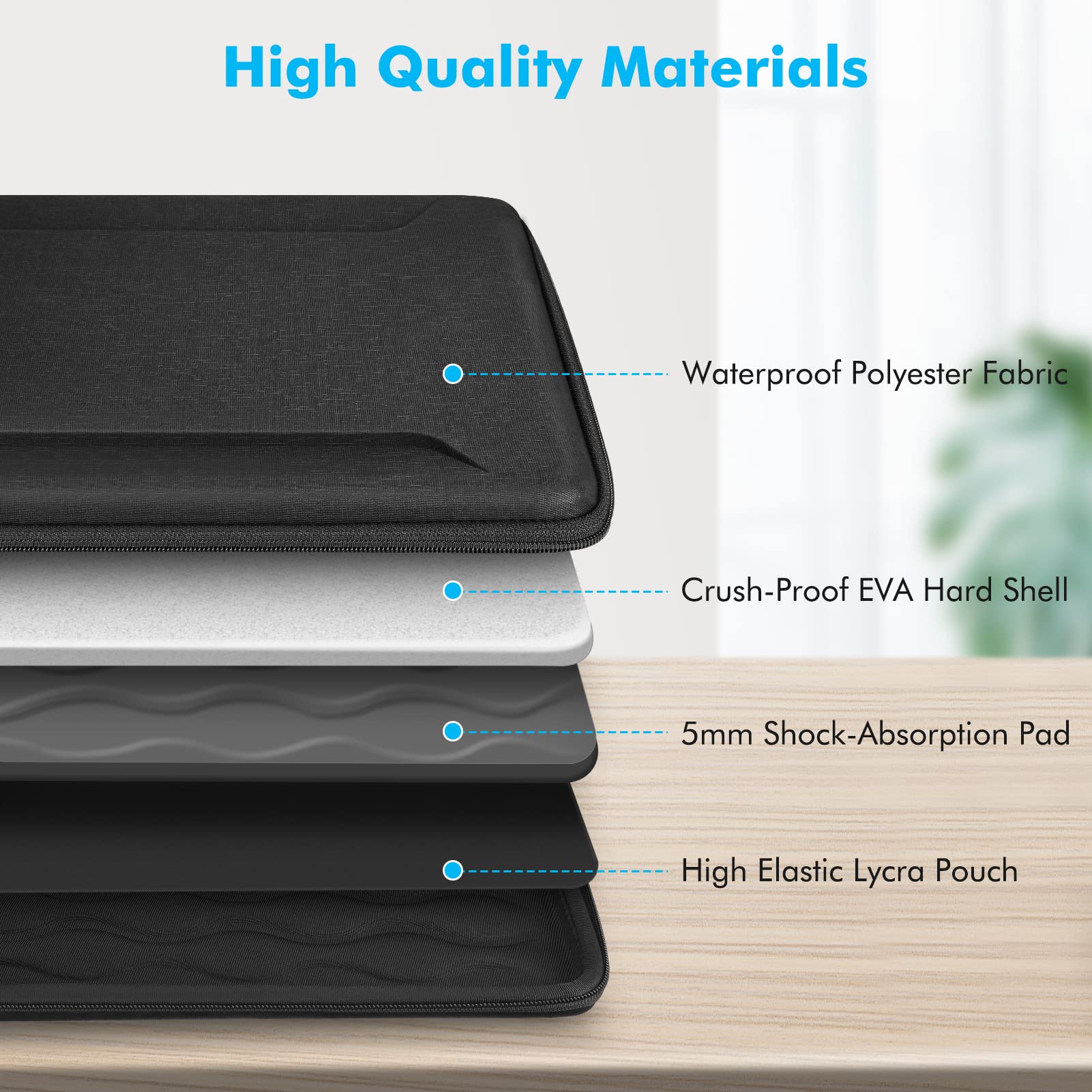 Fintie 13-14 Inch Shockproof EVA Laptop Sleeve Case for MacBook Pro 14, MacBook Air 13.6 (A2681, A3113, A3240), MacBook Pro/Air 13 & iPad 12.9-13 - Protective Carrying Bag in Black | Perfect for Travel, Office & School Use