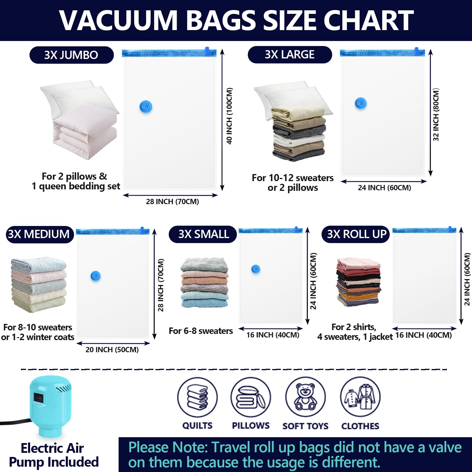 15 Pack Vacuum Seal Bags with Electric Pump - 3 Jumbo, 3 Large, 3 Medium, 3 Small, 3 Roll Up Storage Bags for Clothes, Blankets & Bedding | Space Saving Travel & Luggage Organizer | Perfect for Moving, Seasonal Storage & Compact Packing