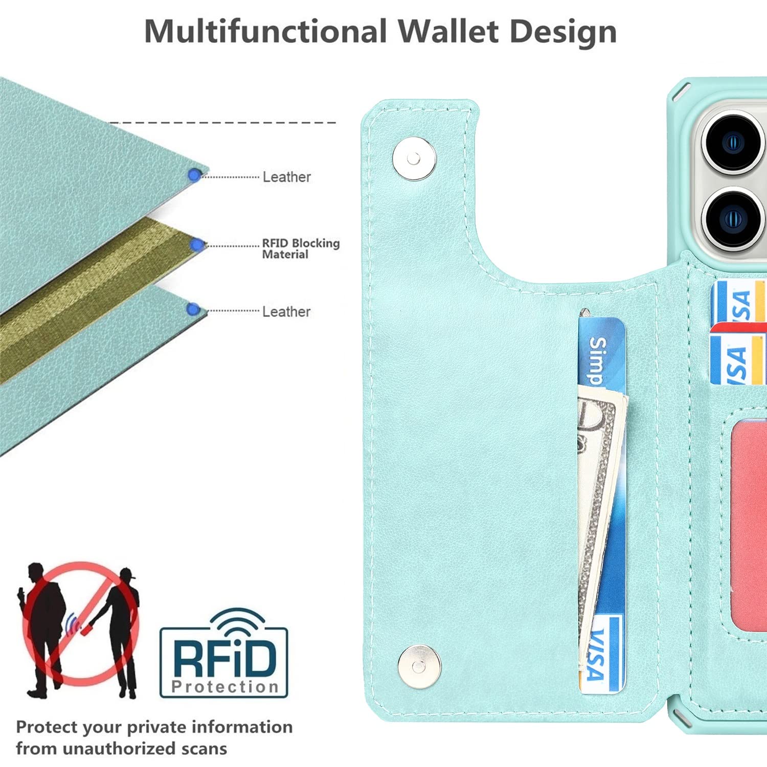 Premium RFID Blocking PU Leather Wallet Case for iPhone 13 Pro - Mandala Mint with Card Slots, Kickstand & Wrist Strap | Shockproof Magnetic Cover for Everyday Protection & Convenience | Perfect for Travel, Work & Hands-Free Viewing