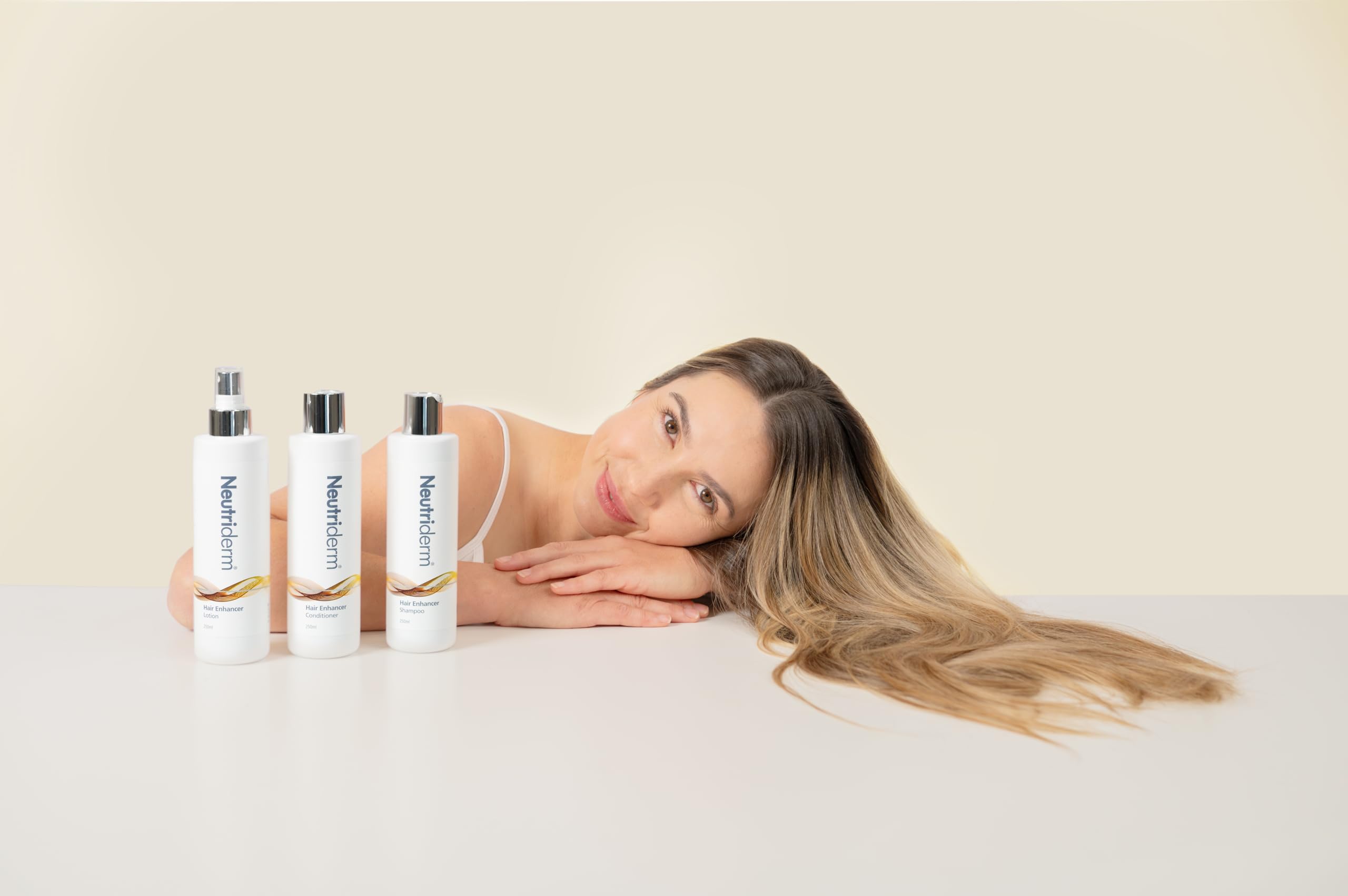 Neutriderm Hair Growth Kit - Hair Loss Treatment Shampoo, Conditioner & Lotion Set for Men & Women (250mL x 3) - Prevent Thinning & Promote Healthy Hair for Daily Hair Care Routine