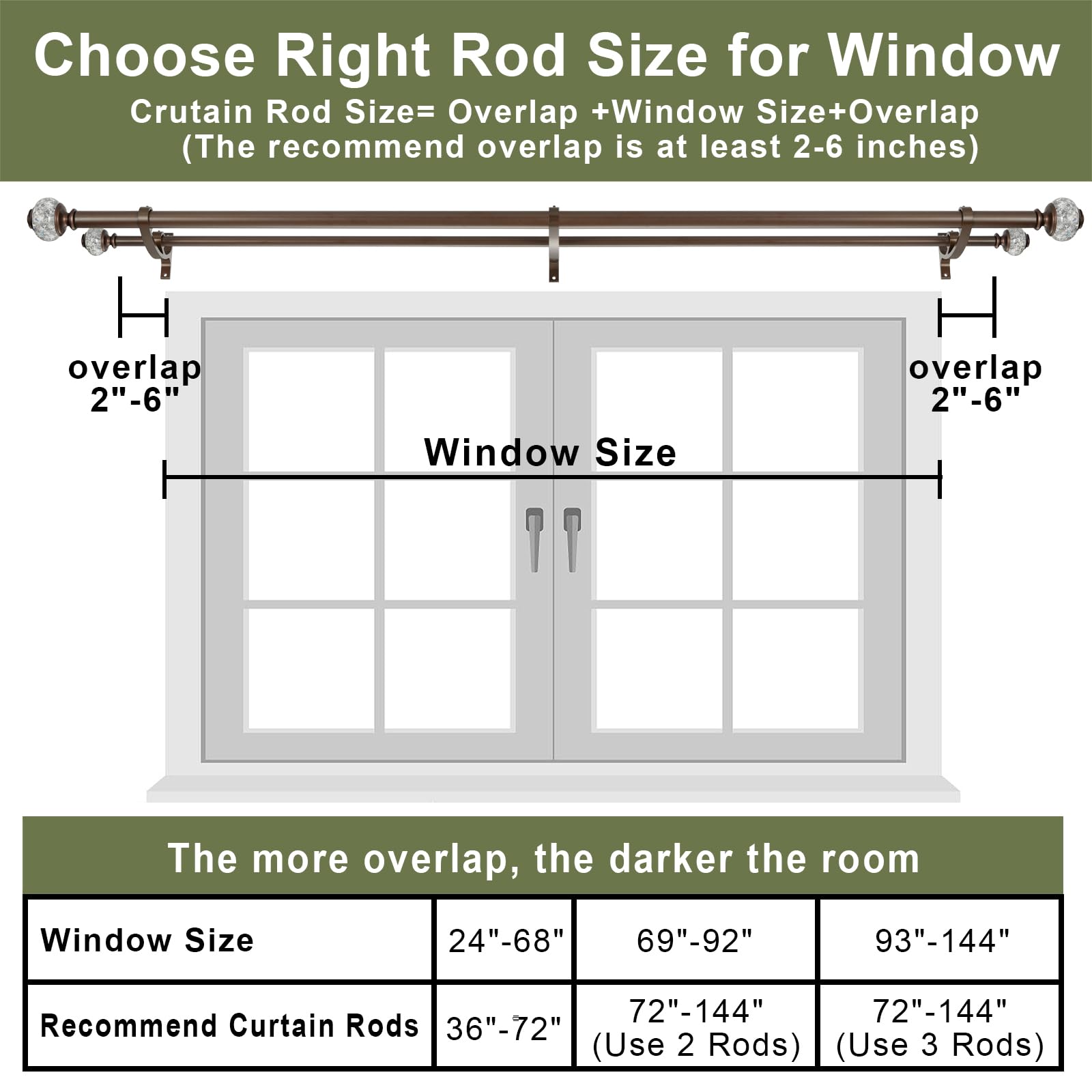 Double Curtain Rods 72-144 Inches (6-12 Feet) - Heavy Duty Telescoping Drapery Rod with Solid Aluminum Alloy Brackets - 1