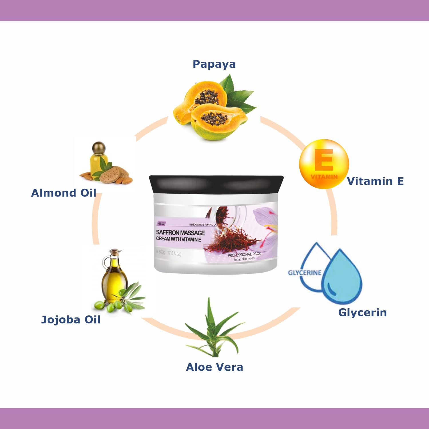 OxyGlow Herbals Saffron Face Massage Cream with Vitamin E - 500g for Healthy Glowing Skin | Hydrating & Brightening Facial Moisturizer | Day & Night Skincare Routine | Pack of 1