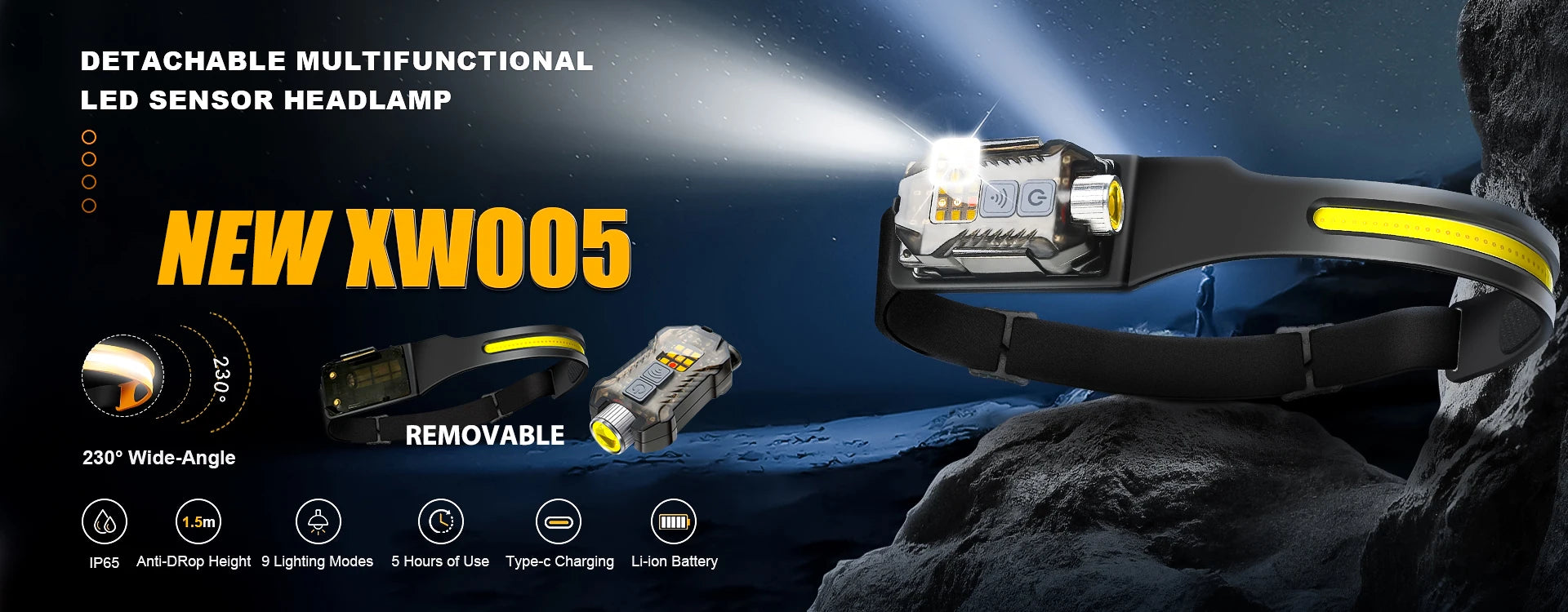 USB Rechargeable LED Sensor Headlamp - XPE+COB Bright Headlight with Motion Detection, Adjustable Head Torch for Camping, Hiking, Fishing & Outdoor Activities | Waterproof Flashlight for Night Work & Emergency Use