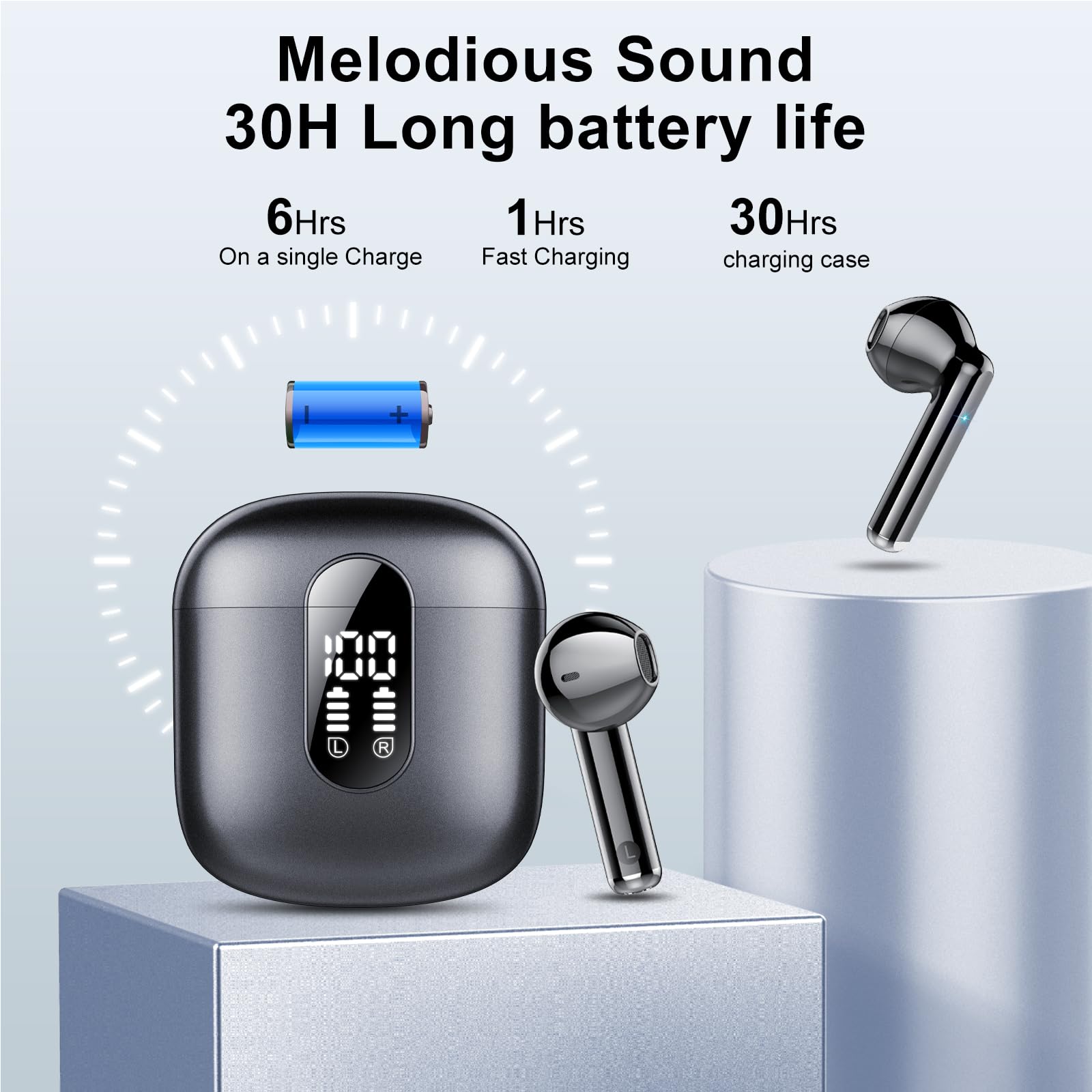 Jesebang Wireless Earbuds Bluetooth 5.3, ENC Mic, 30H Playtime, IP7 Waterproof - for Gym & Sports