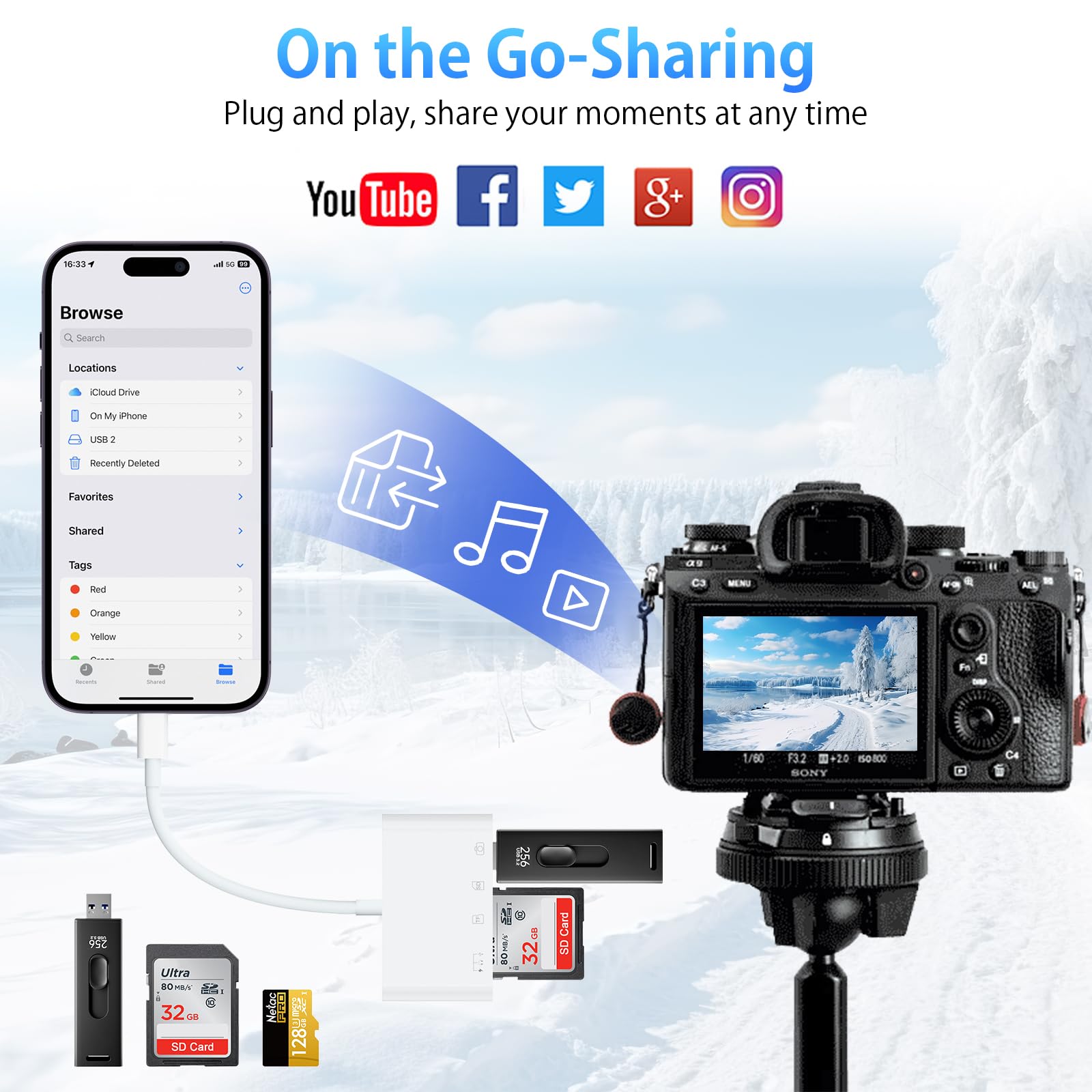 4-in-1 USB C SD Card Reader - OTG Adapter for Micro SD/SD/Type-C/USB - Compatible with iPhone 15/Pro/Plus, iPad Pro, MacBook, Galaxy S8-S24 - Perfect for Photo Transfer, Data Backup & Mobile File Management
