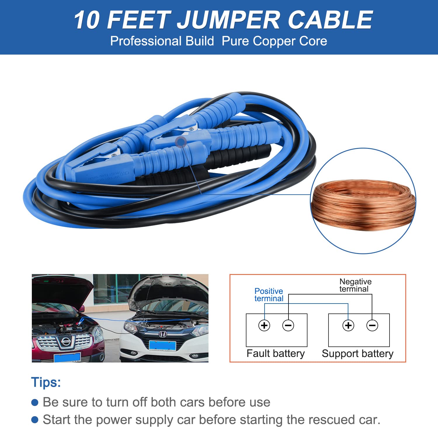 THINKWORK Car Emergency Kit for Men & Teens - 10FT Jumper Cables, First Aid Kit, Safety Hammer, Tow Rope - Essential Roadside Assistance Tools | Perfect Gift for Drivers & Car Enthusiasts | Ideal for Road Trips, Commuting & Vehicle Safety