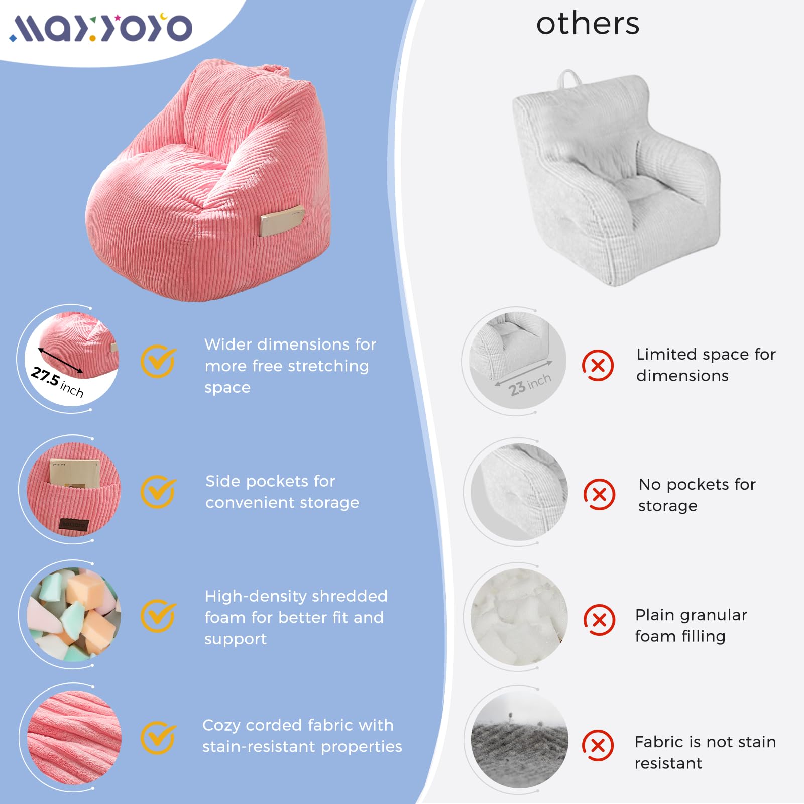 MAXYOYO Kids Bean Bag Chair - Soft Corduroy Bean Bag Couch with Handle & Storage Pocket for Gaming, Reading & Relaxing (Pink) - Perfect for Bedrooms, Playrooms & Dorm Rooms