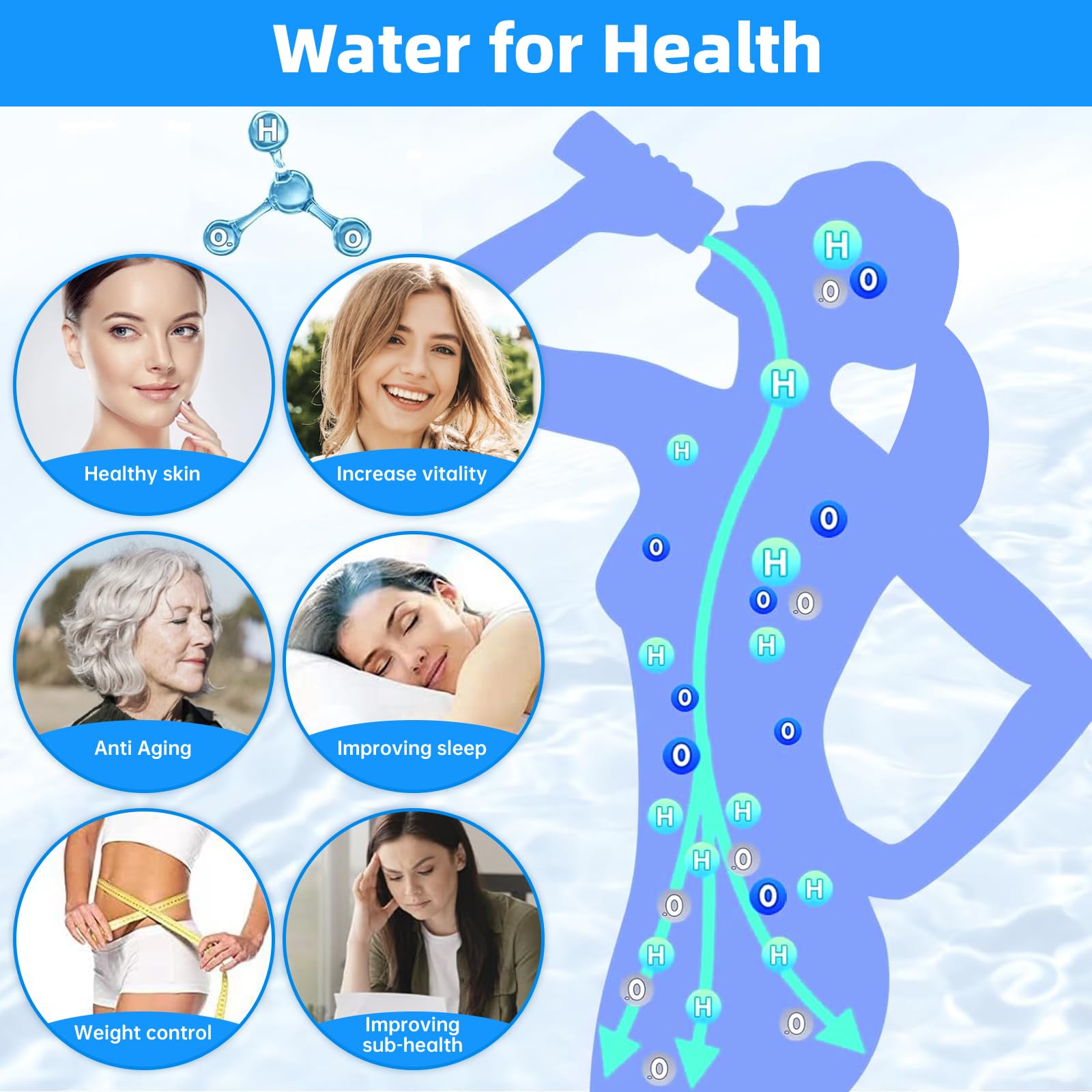 2024 Portable Hydrogen Water Bottle Generator - SPE & PEM Technology for Instant Hydrogen-Rich Water in 3 Minutes | Reusable Water Ionizer for Home, Office, Gym & Travel | Improve Hydration, Energy & Recovery | Perfect for Athletes, Fitness Enthusiasts & Health-Conscious Individuals