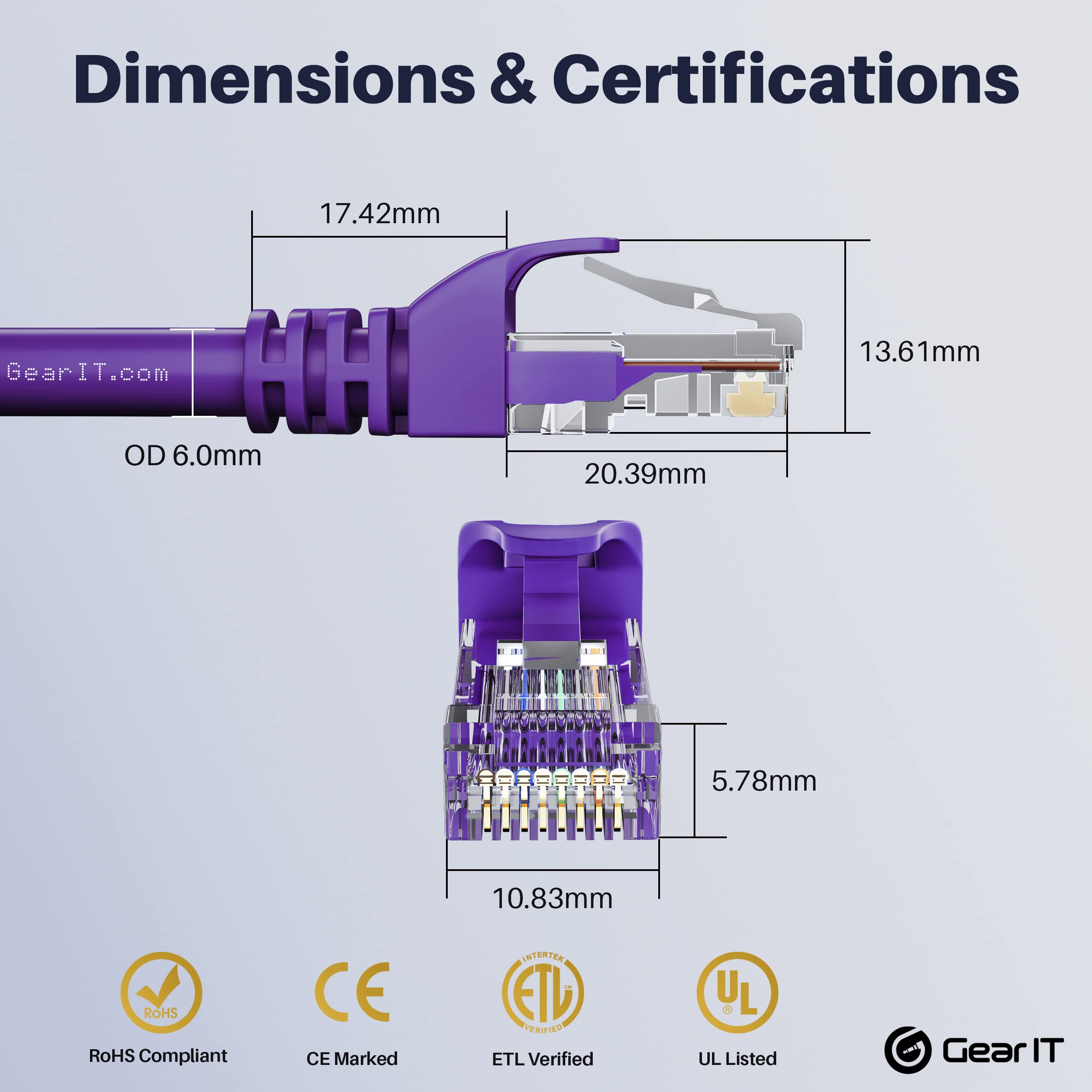 GEARit Cat6 Ethernet Cable 1 ft - High Speed Network Cable, Snagless RJ45 Patch Cord, 550MHz Bandwidth, 10Gbps for Gaming, Streaming & Office Use - Purple (1 Foot) - Perfect for Home Office, Server Rooms & Smart Home Devices