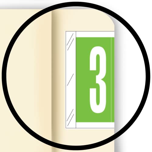 Number 3