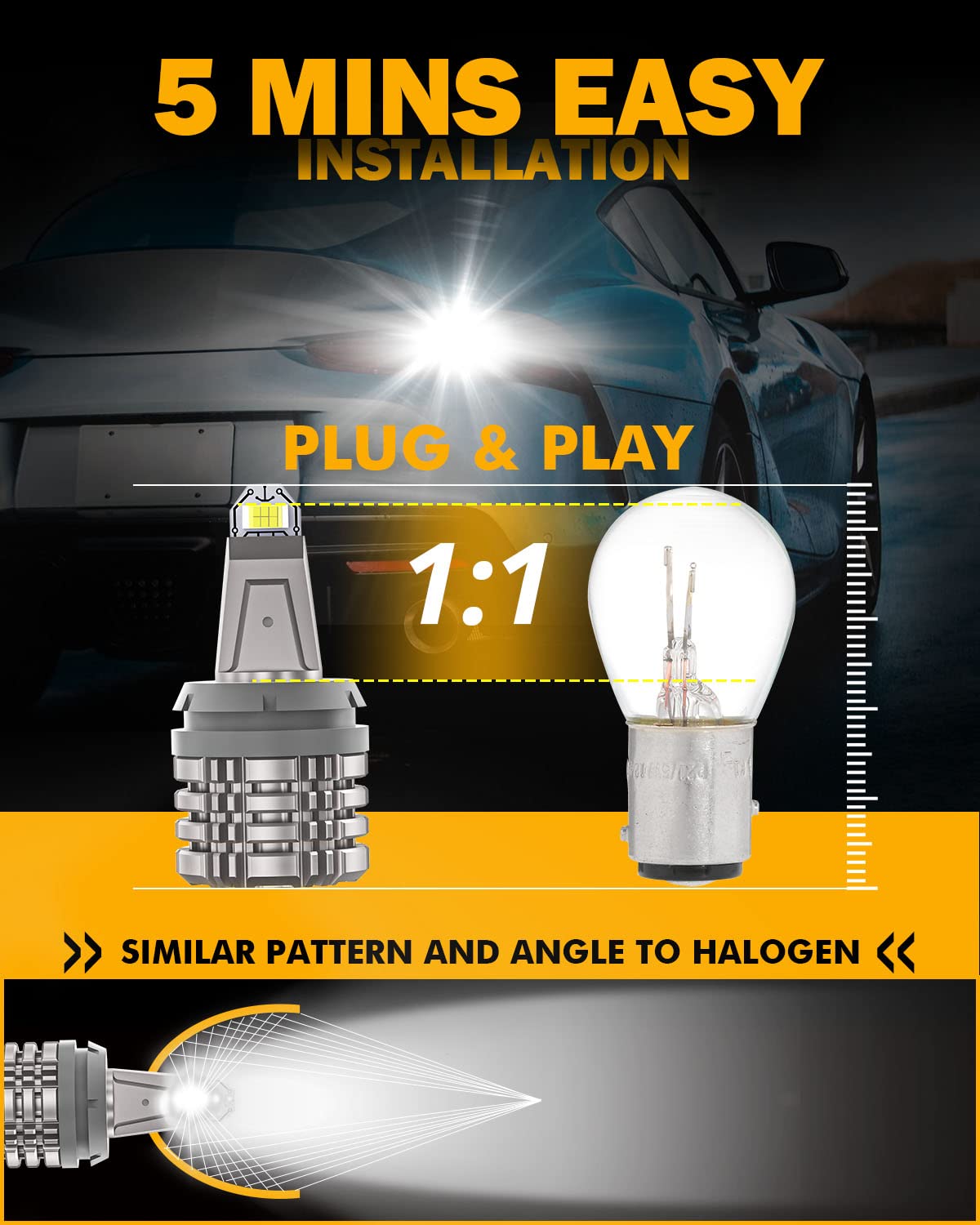 Auxbeam 2024 B2 Series Upgraded 3156 LED Bulb - 44W 6000LM Super Bright 3155 3456 LED Bulbs for Reverse/Tail/Parking/Brake/Turn Signal Lights (6500K White) - Perfect for Trucks, SUVs & Cars Nighttime Safety