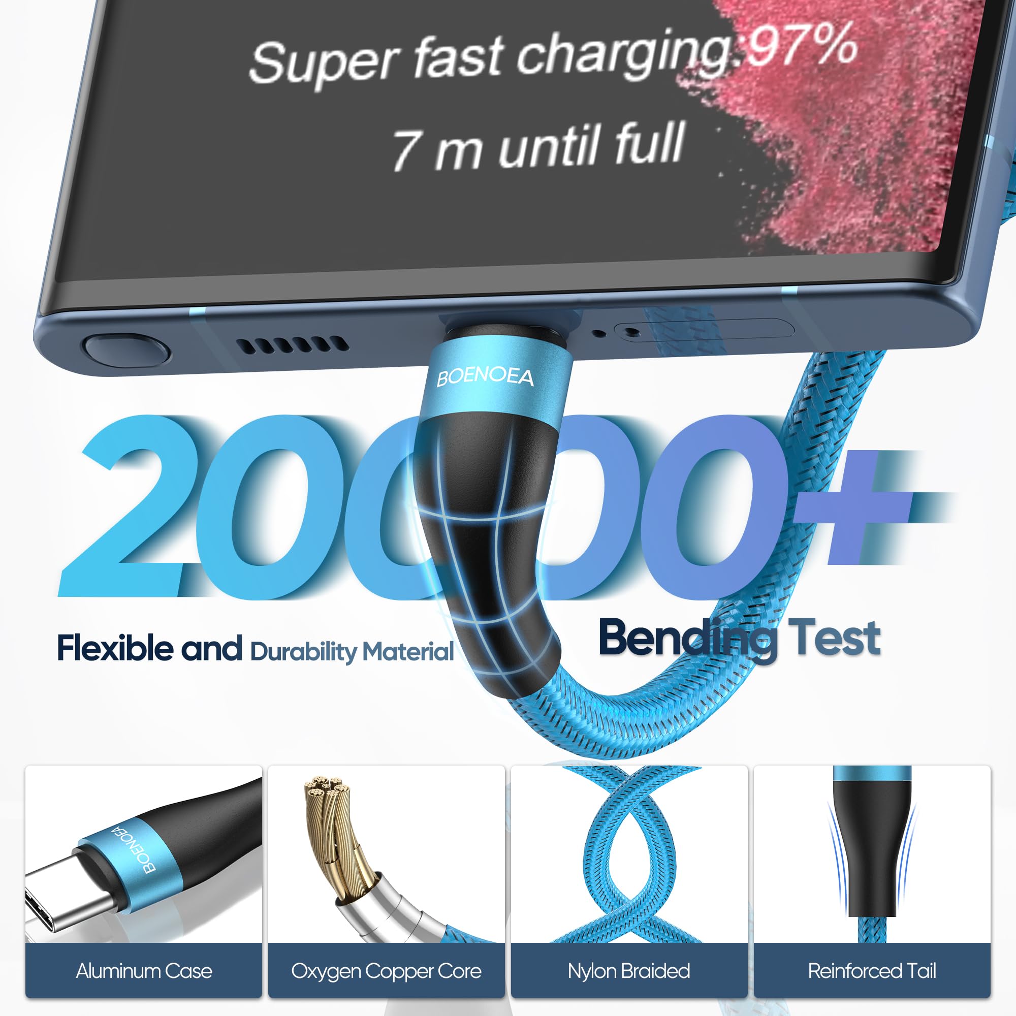 Boenoea USB C to USB C Cable 4-Pack (10FT+6FT+6FT+3FT) 60W Fast Charging Nylon Braided Type C Cable - Compatible with iPhone 15/15 Pro/15 Pro Max, MacBook Air/Pro, Samsung Galaxy S23/S22 Ultra, Nintendo Switch - Perfect for Home, Office & Travel Charging