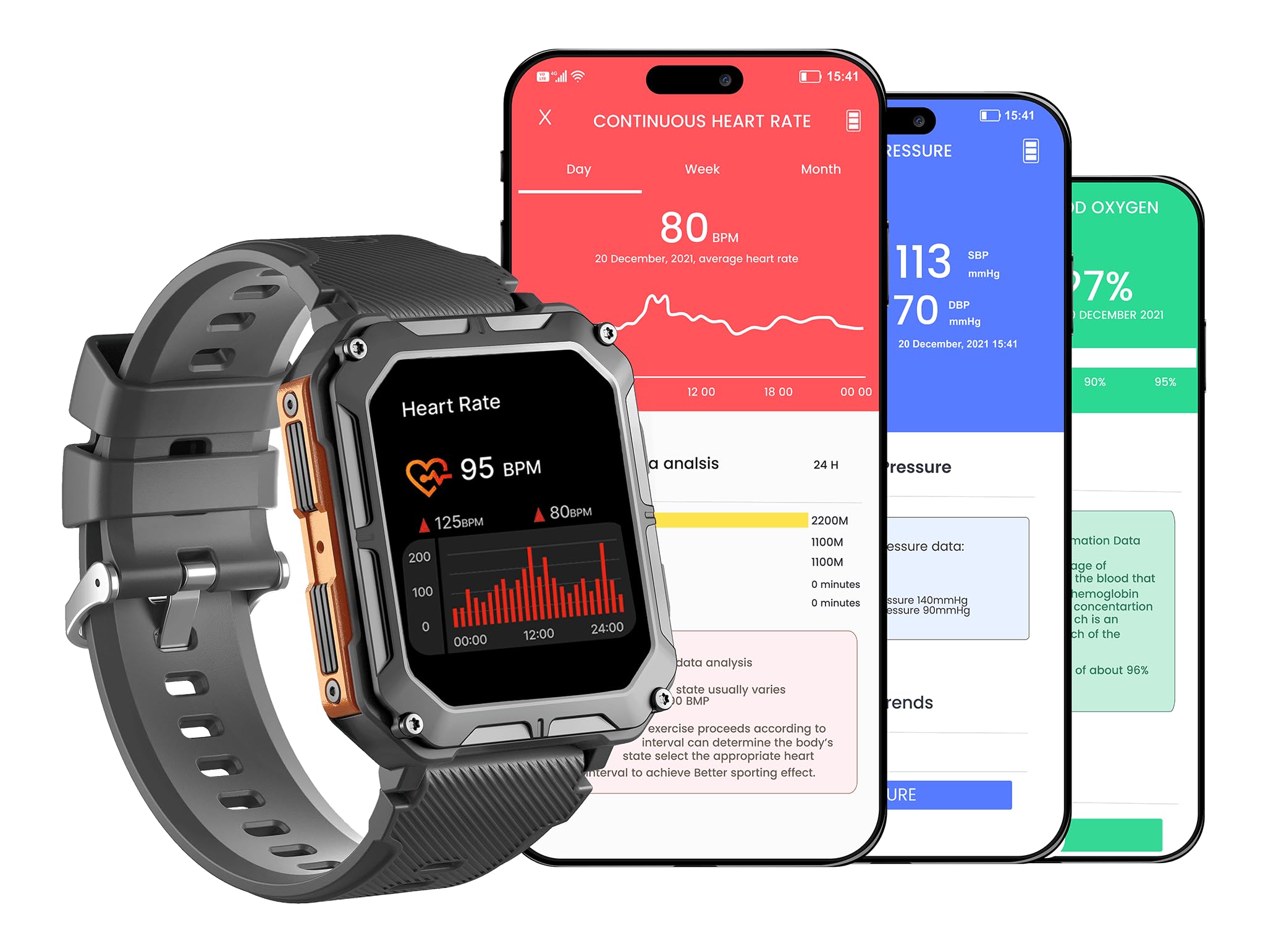 Indestructible Smartwatch IP68 Waterproof Rugged Outdoor Smartwatch - Bluetooth Calling, Heart Rate & Sleep Monitor - Compatible with Android iOS (Orange) - Perfect for Hiking, Running & Extreme Sports