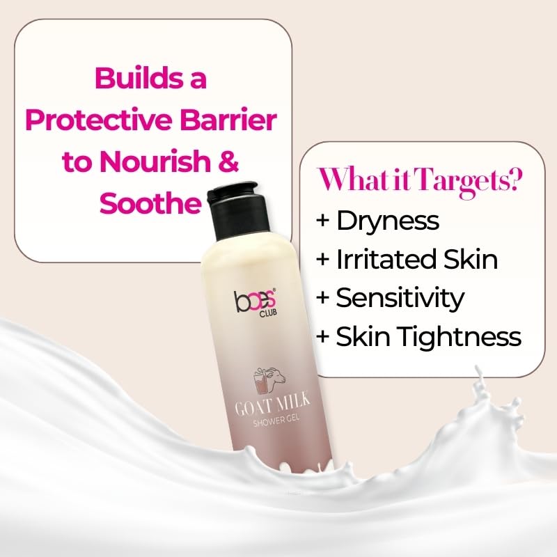 Baes Club Goat Milk Shower Gel with Olive Oil & Glycolic Acid - Hydrating & Nourishing Body Wash for Smooth Skin, Long Lasting Fragrance, 200ml - Perfect for Daily Shower & Spa Relaxation at Home