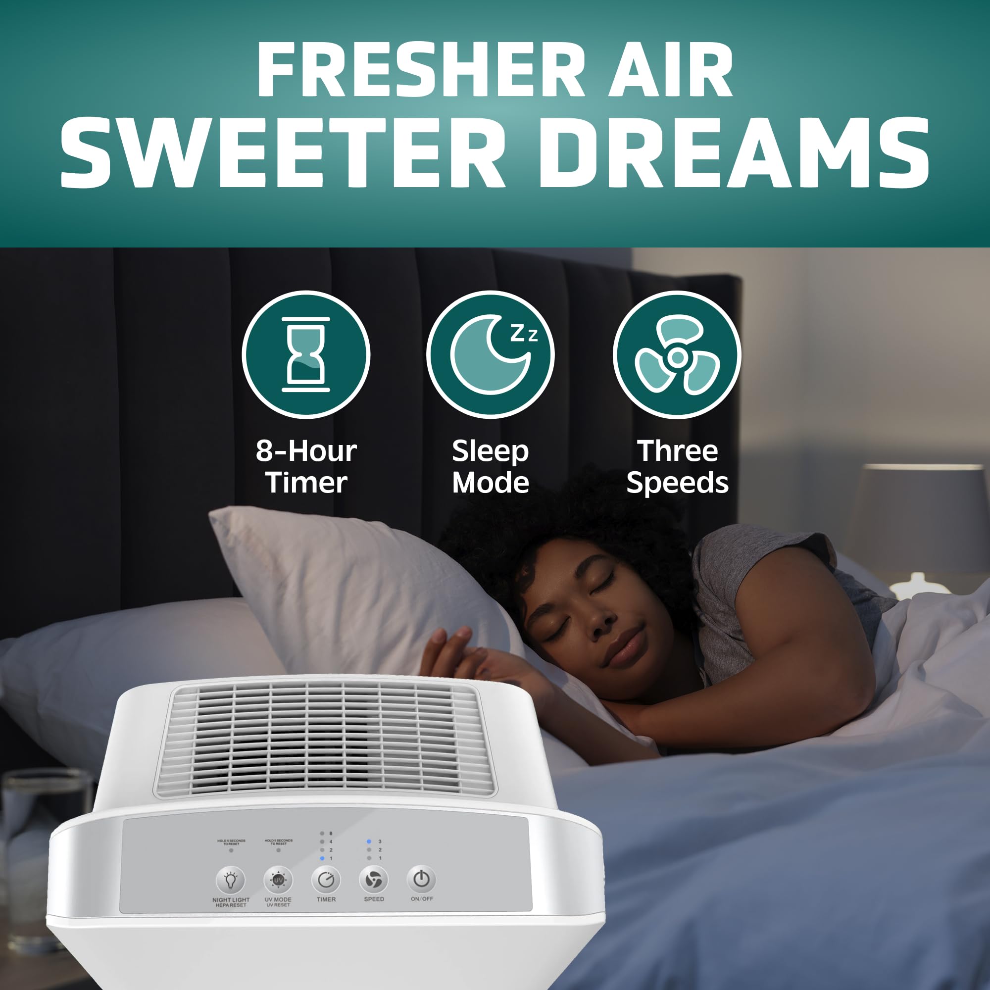 GermGuardian AC5900WCA HEPA Air Purifier for Home & Office - Covers Large Rooms up to 1760 Sq.Ft, UV-C Light Technology, Zero Ozone Verified, White - Perfect for Allergies, Pet Dander & Smoke Removal in Bedrooms, Living Rooms & Basements