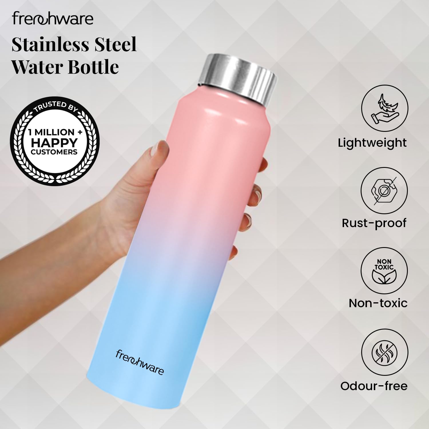 Premium Stainless Steel Water Bottle 1L (34oz) - Frenchware Vacuum Insulated, BPA-Free, Leak Proof - Sky Blue & Blush - Ideal for Gym, Hiking, Office & School - Keeps Drinks Cold 24Hrs/Hot 12Hrs - Durable & Easy to Clean