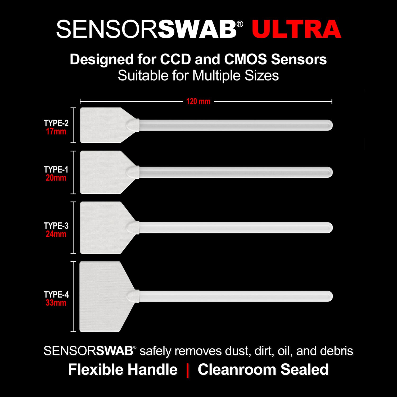 **17mm APS-C Sensor Cleaning Kit - 12 Swabs with Dropper Tip (59ml/2oz) for DSLR & Mirrorless Cameras - Perfect for Eclipse Sensor Cleaning & Dust Removal**    *(Ideal for Professional Photographers & Camera Maintenance at Home or Studio)*