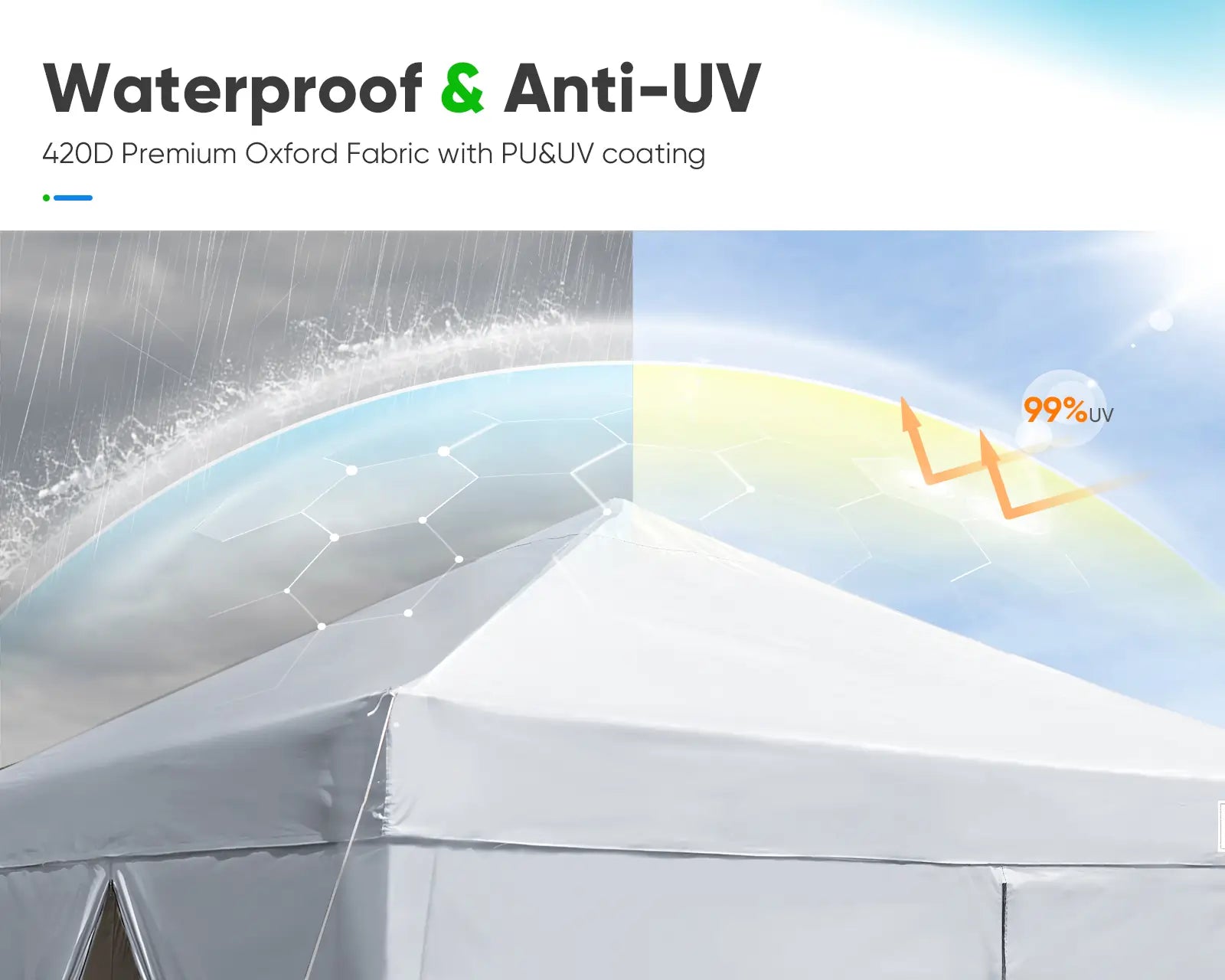 8' x 8' Pop Up Privacy Canopy Tent with Removable Side Walls - Perfect for Outdoor Events, Beach Parties, and Backyard Gatherings