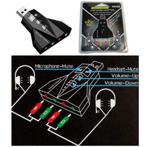 Frackson 7.1 Channel USB Gaming Headset with Dual Microphones - Airplane/Rocket Design Virtual Surround Sound Card for PC (Black) | Perfect for FPS Games, Streaming & Online Meetings
