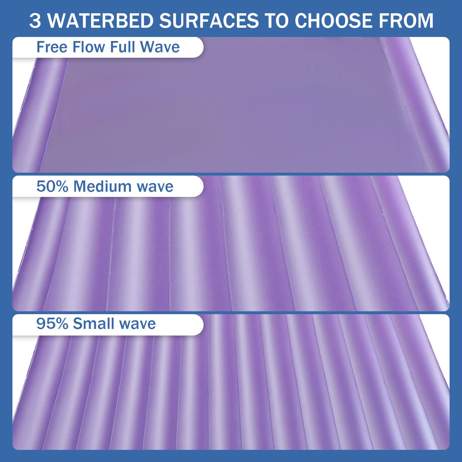 Dual-Purpose Square Waterbed Mattress - Air & Water Insert for Full Size X-Long Twin (39×80×7.9 Inch) with 50% Medium Wave Technology - Perfect for Home Bedrooms, Guest Rooms & Relaxation Spaces