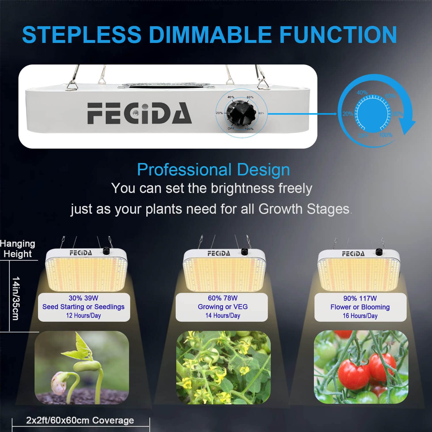 FECiDA Full Spectrum LED Grow Light with UV & IR - Dimmable Plant Light for Seed Starting, Seedlings & Veg | Best 2025 Grow Tent Light with Daisy Chain & Quiet Fan | Ideal for Indoor Plants, Hydroponics & Greenhouse Use